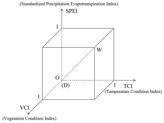 Remotesensing 17 03647 g002