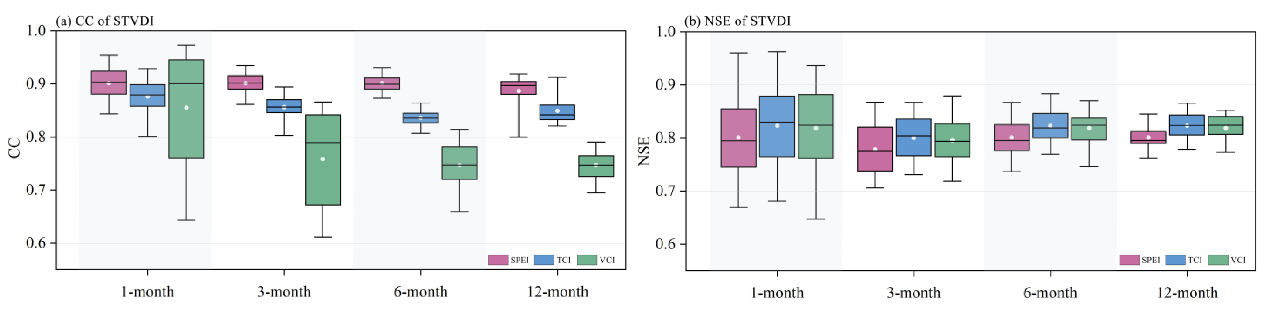 Remotesensing 17 03647 g007