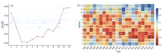 Remotesensing 17 03647 g010