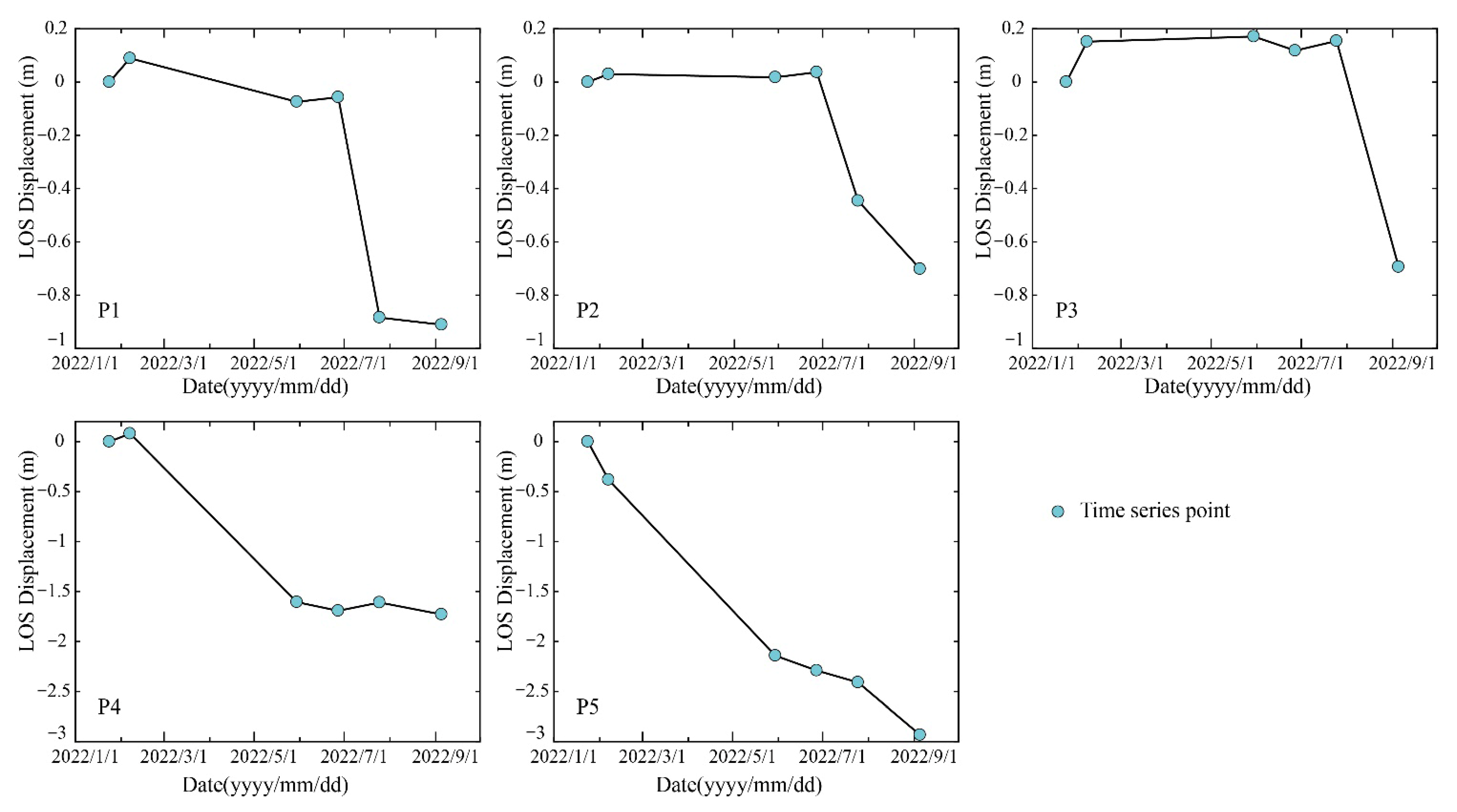Remotesensing 17 03648 g007 Remotesensing 17 03648 g007