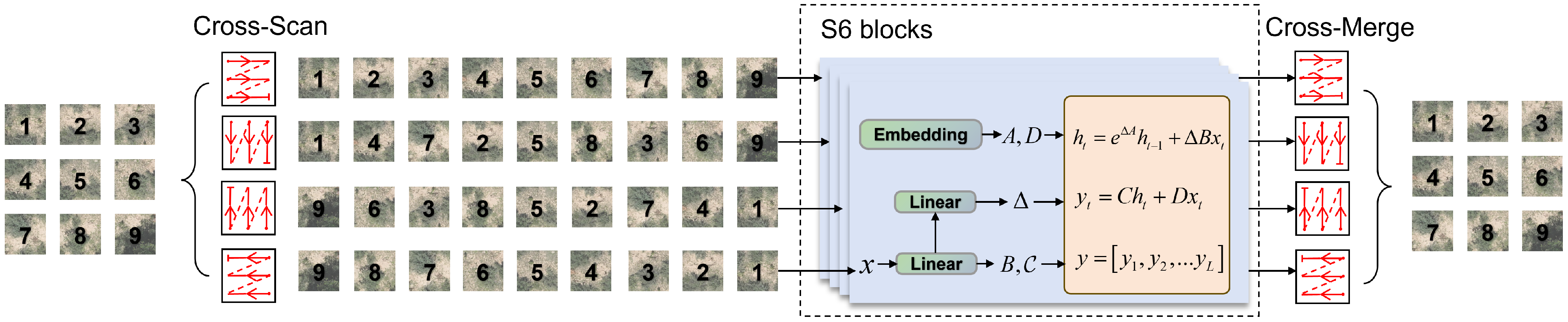 Remotesensing 17 03650 g003