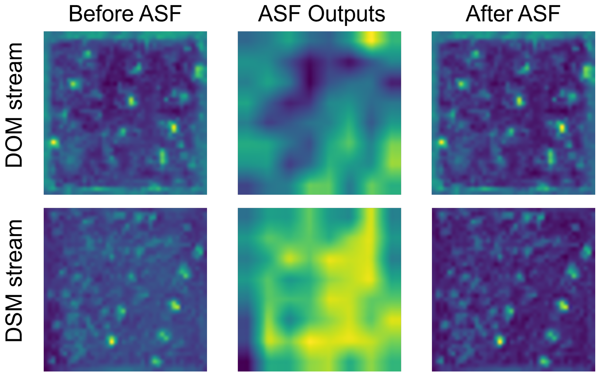 Remotesensing 17 03650 g007