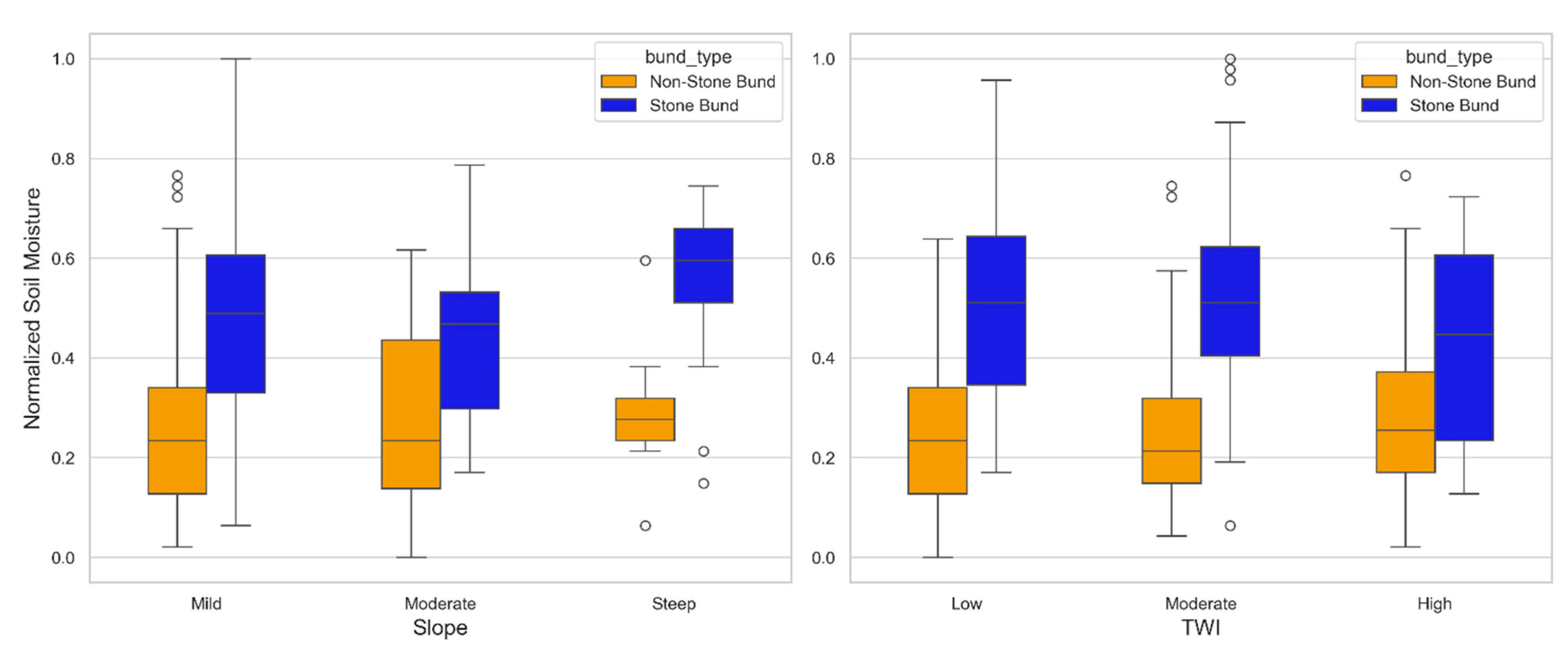 Remotesensing 17 03651 g009