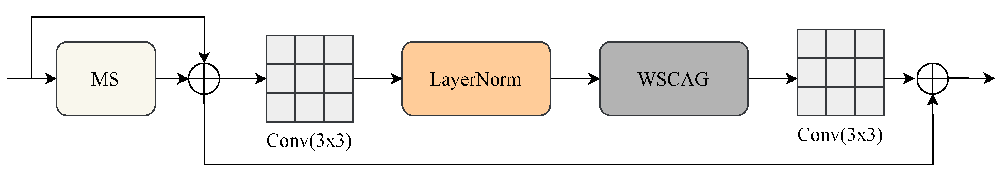 Remotesensing 17 03653 g002