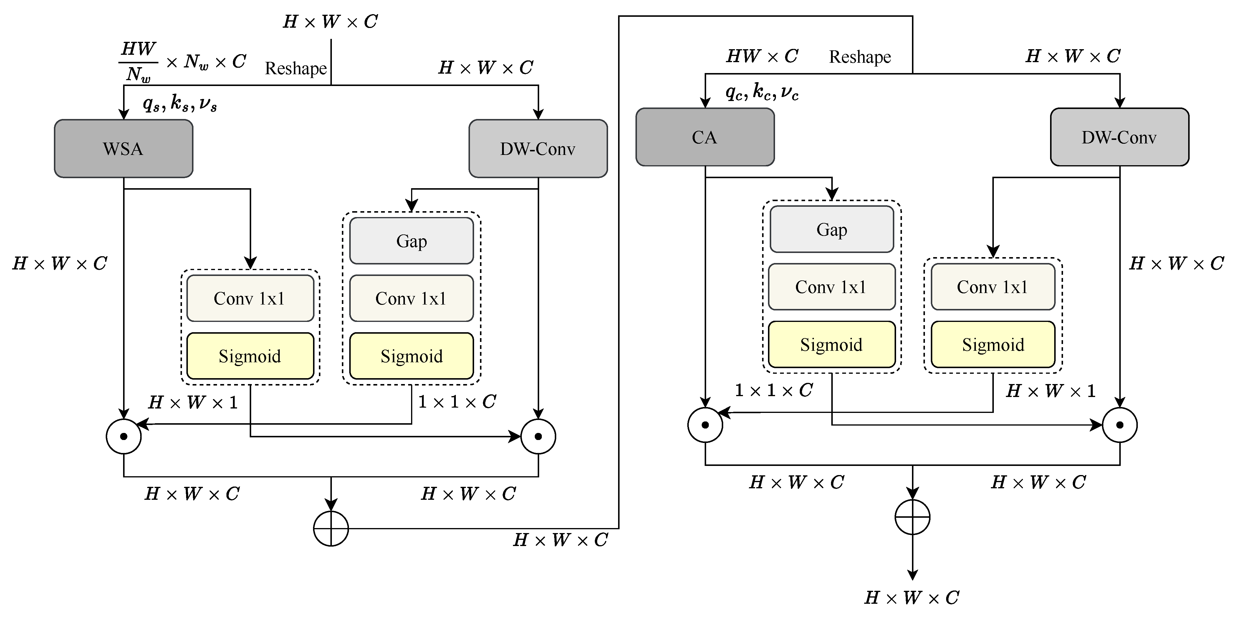 Remotesensing 17 03653 g004