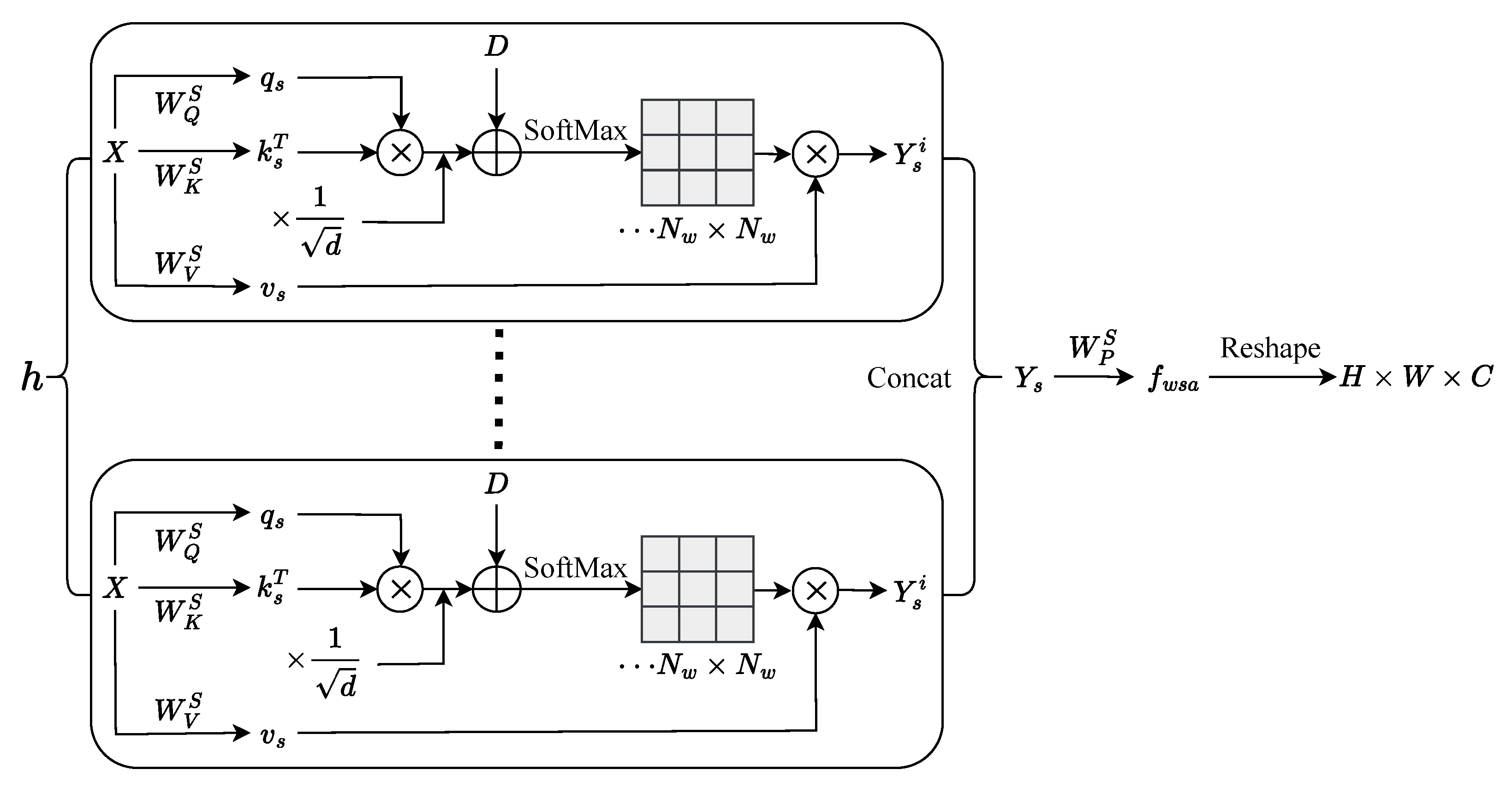 Remotesensing 17 03653 g005