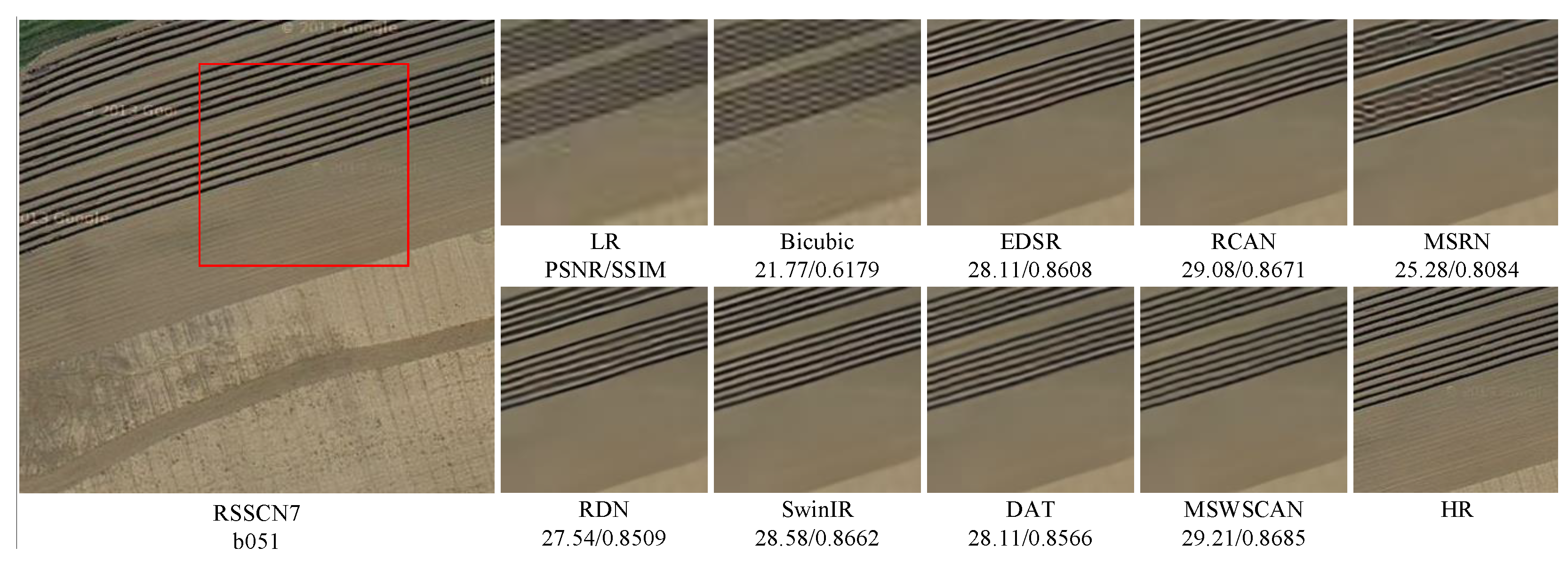 Remotesensing 17 03653 g009