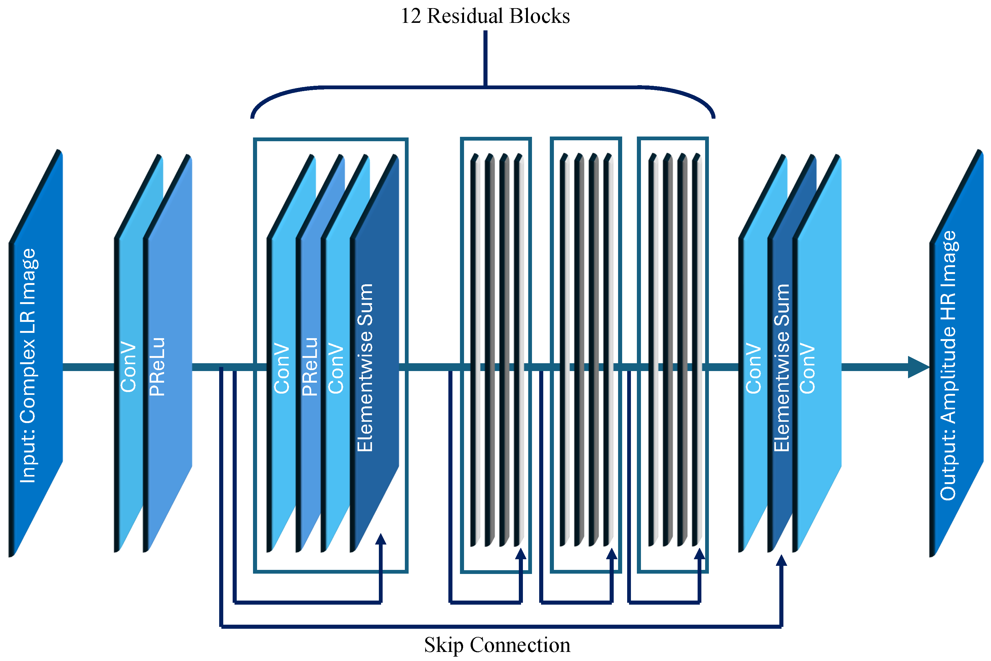 Remotesensing 17 03655 g003