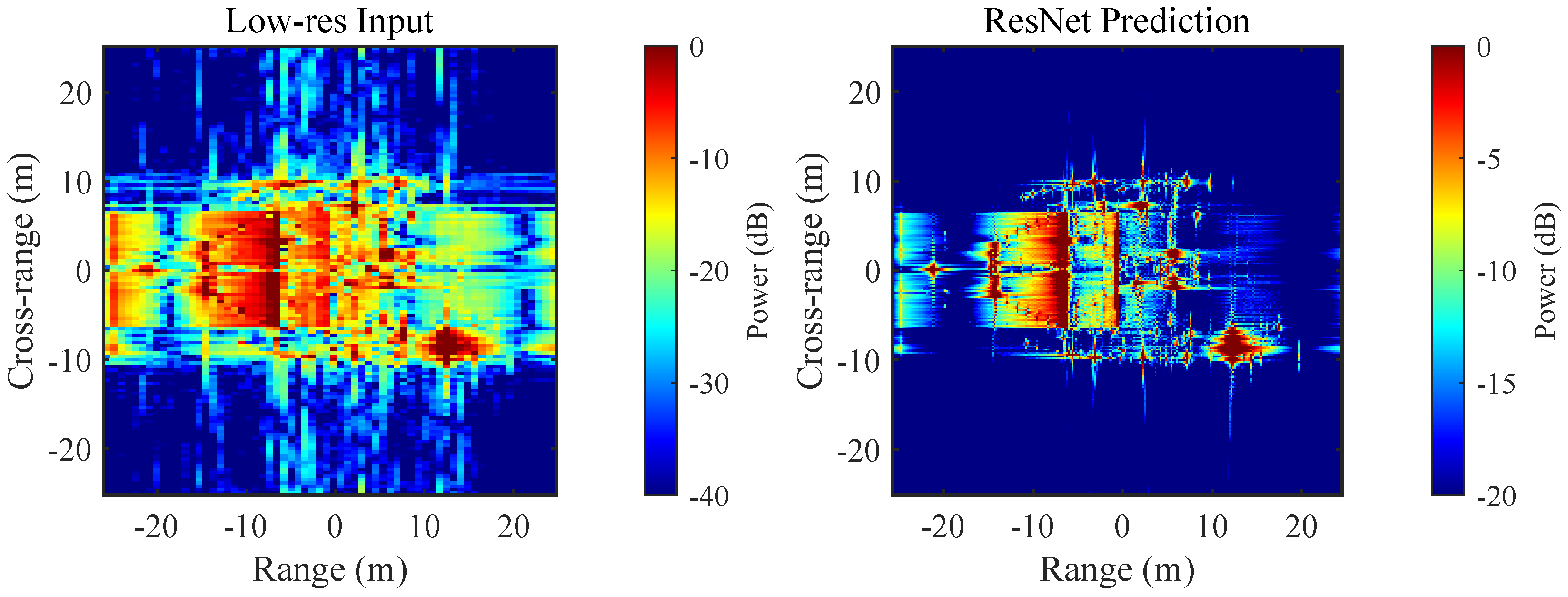 Remotesensing 17 03655 g010