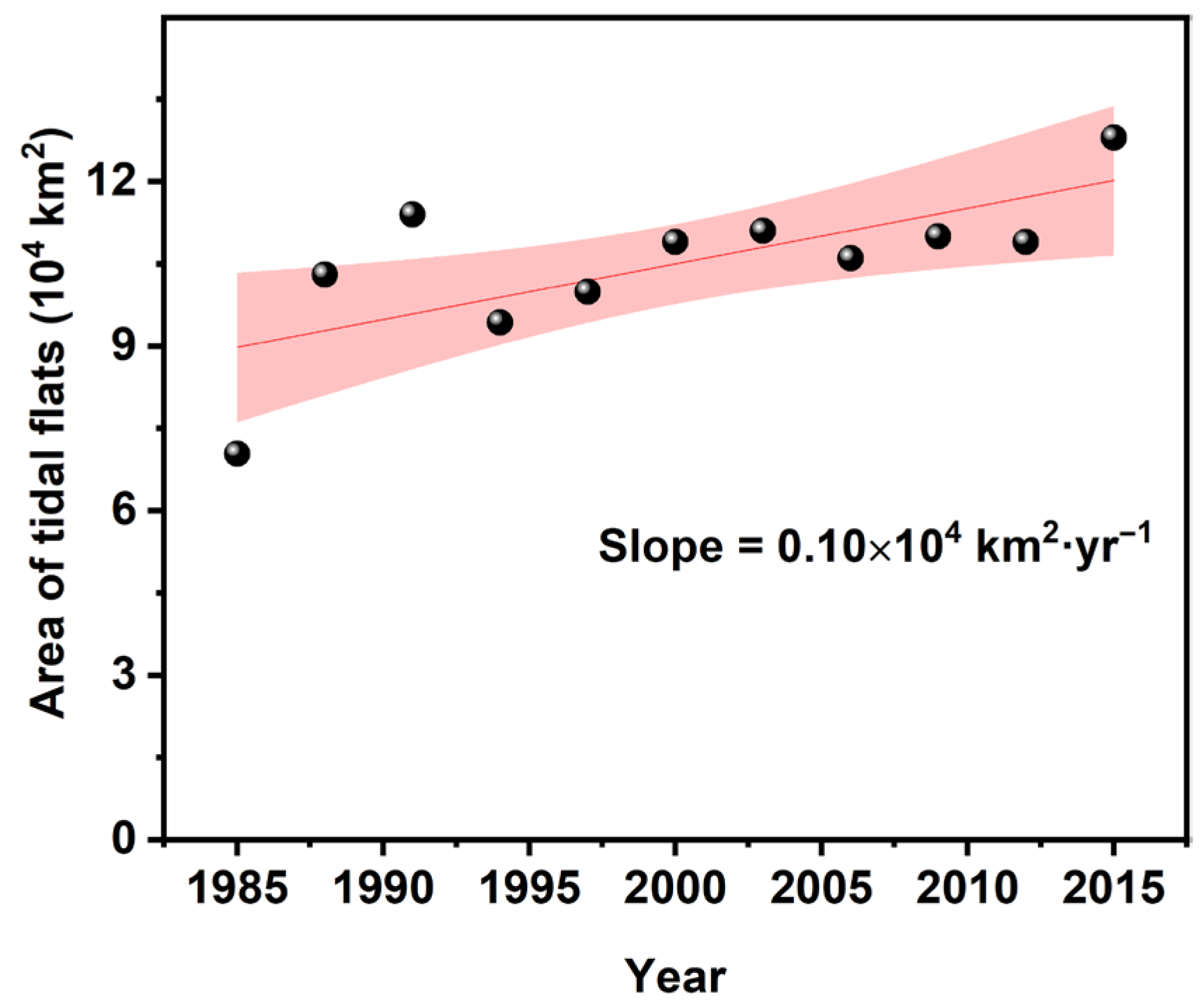 Remotesensing 17 03656 g002