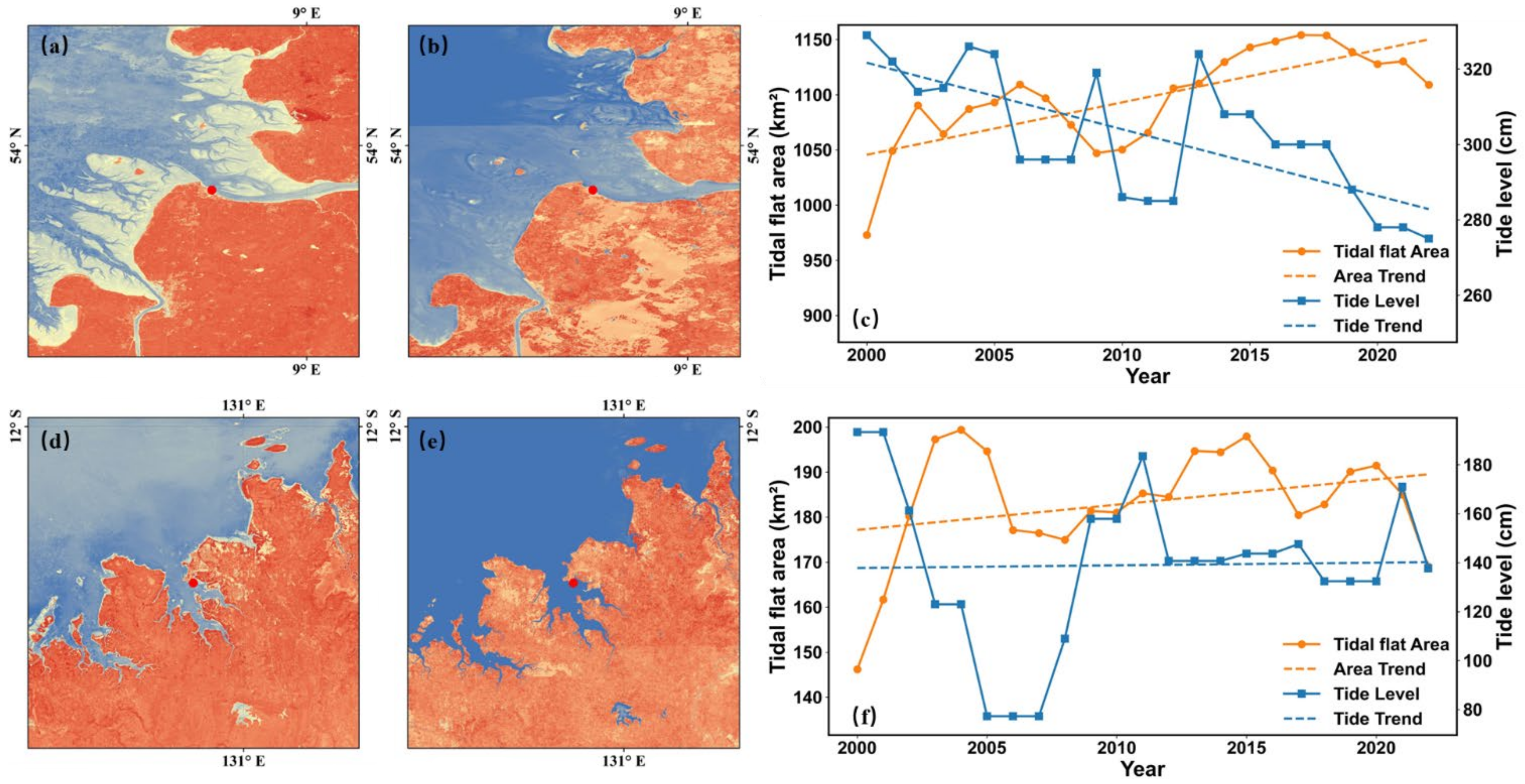 Remotesensing 17 03656 g008