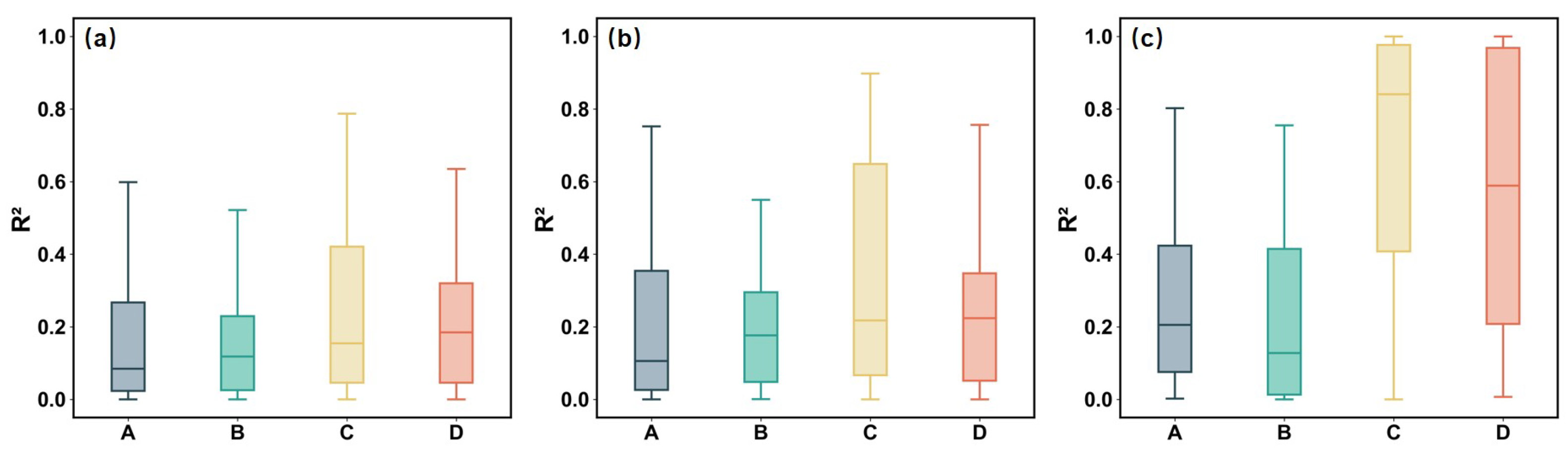 Remotesensing 17 03656 g009