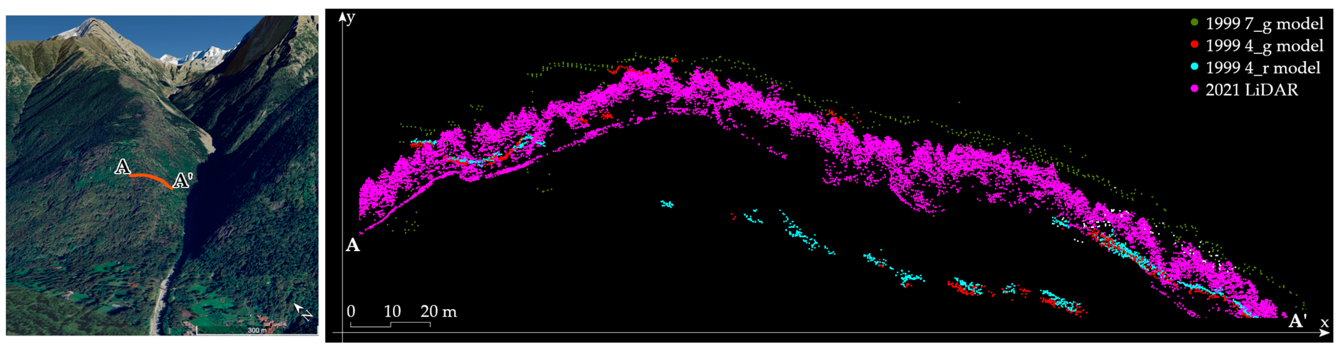 Remotesensing 17 03658 g006