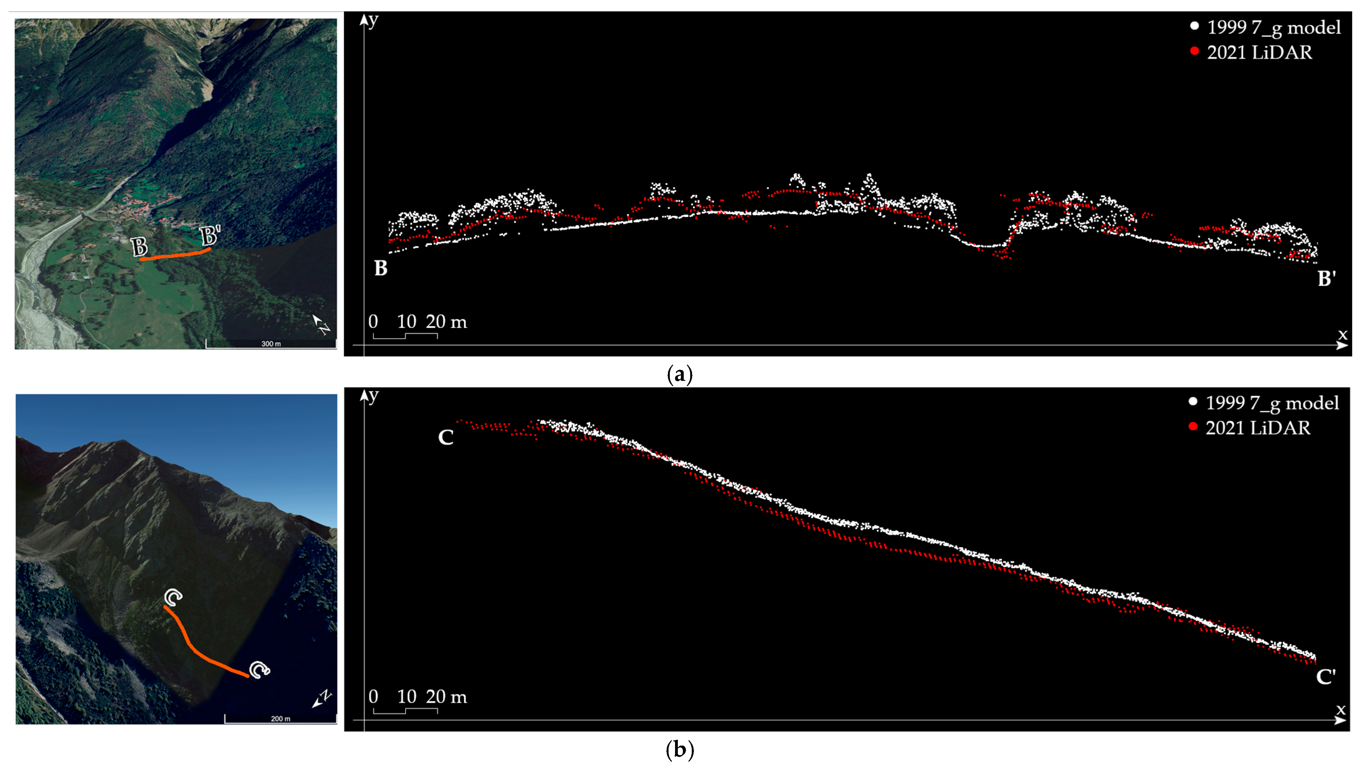 Remotesensing 17 03658 g007
