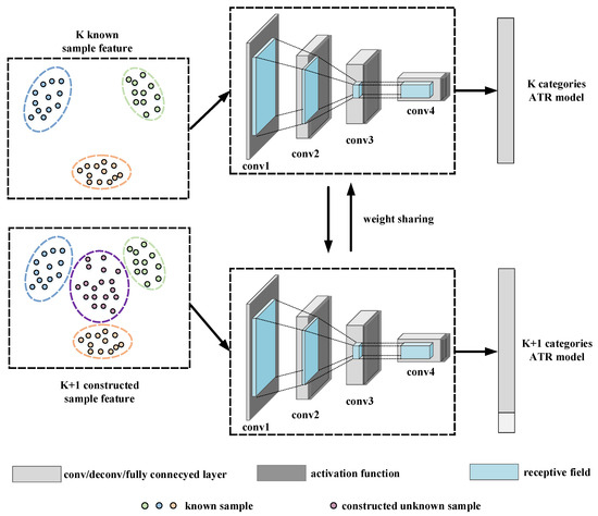 Remotesensing 17 03669 g004