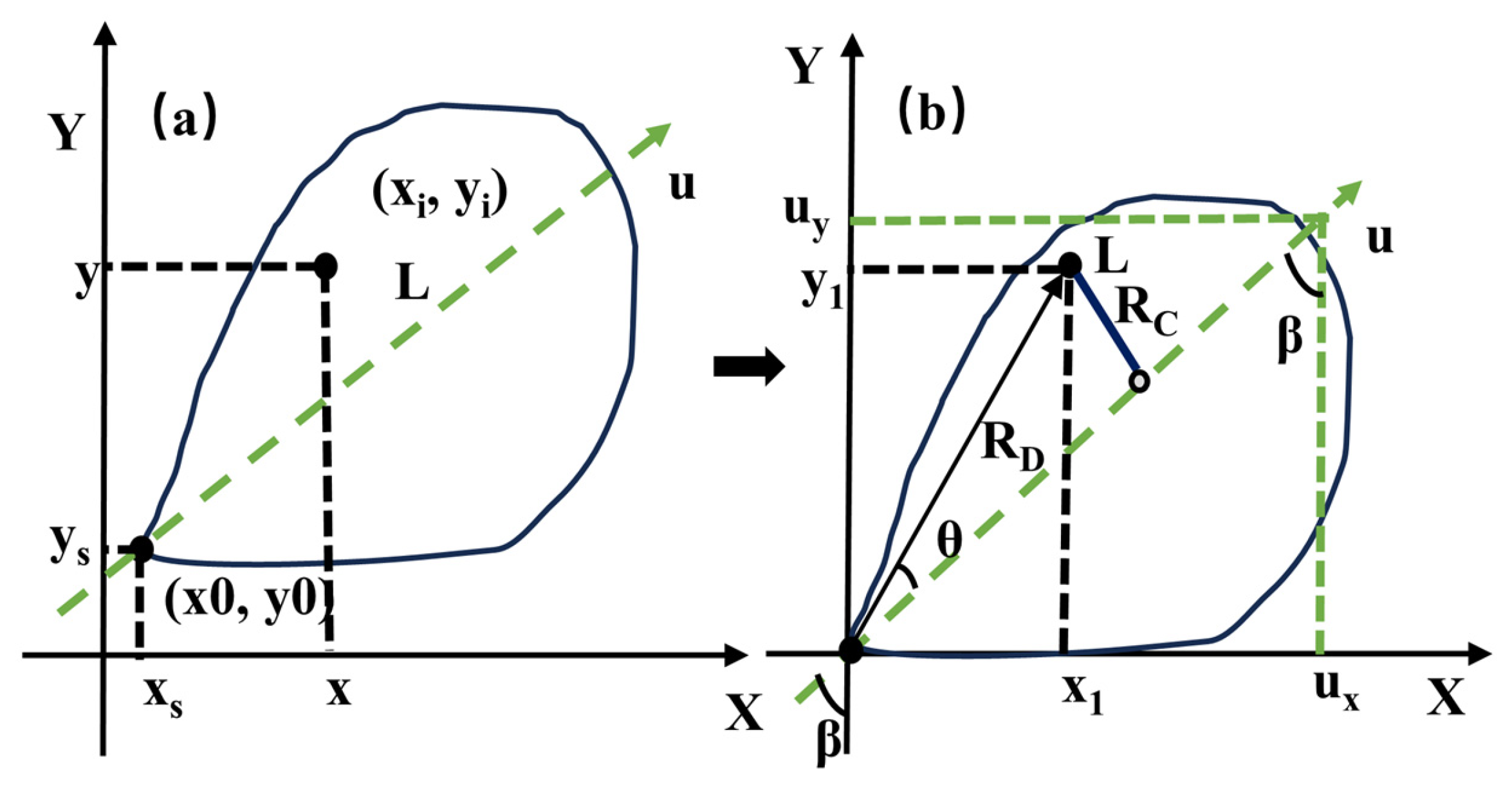 Remotesensing 17 03670 g002