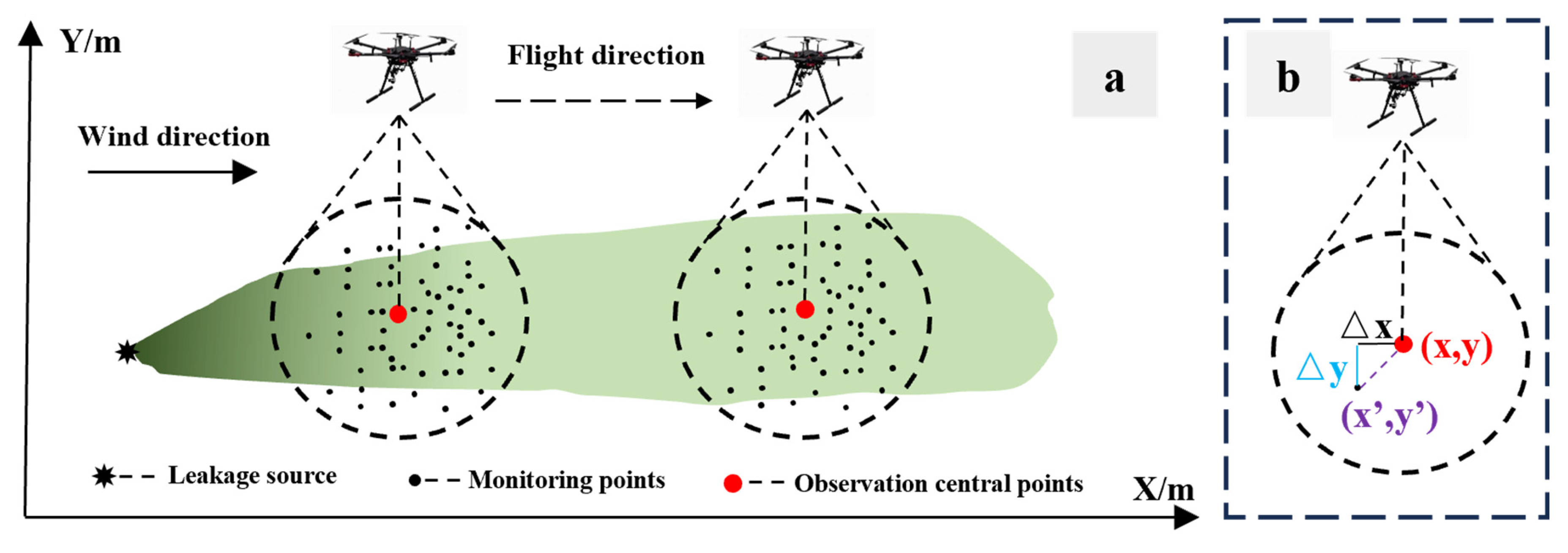 Remotesensing 17 03670 g003