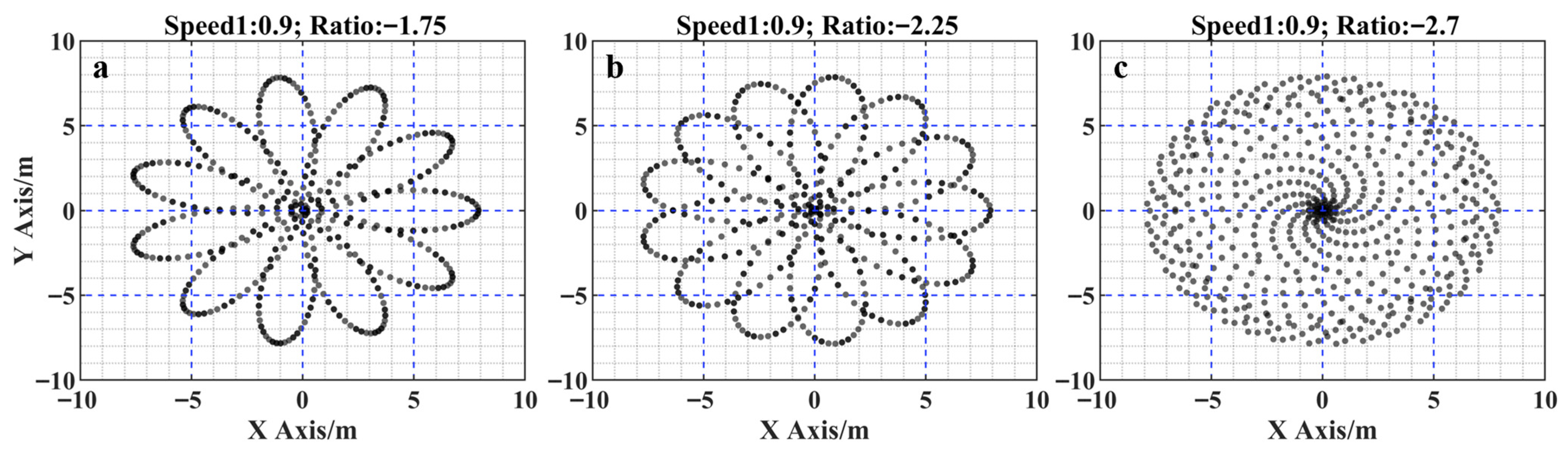 Remotesensing 17 03670 g006