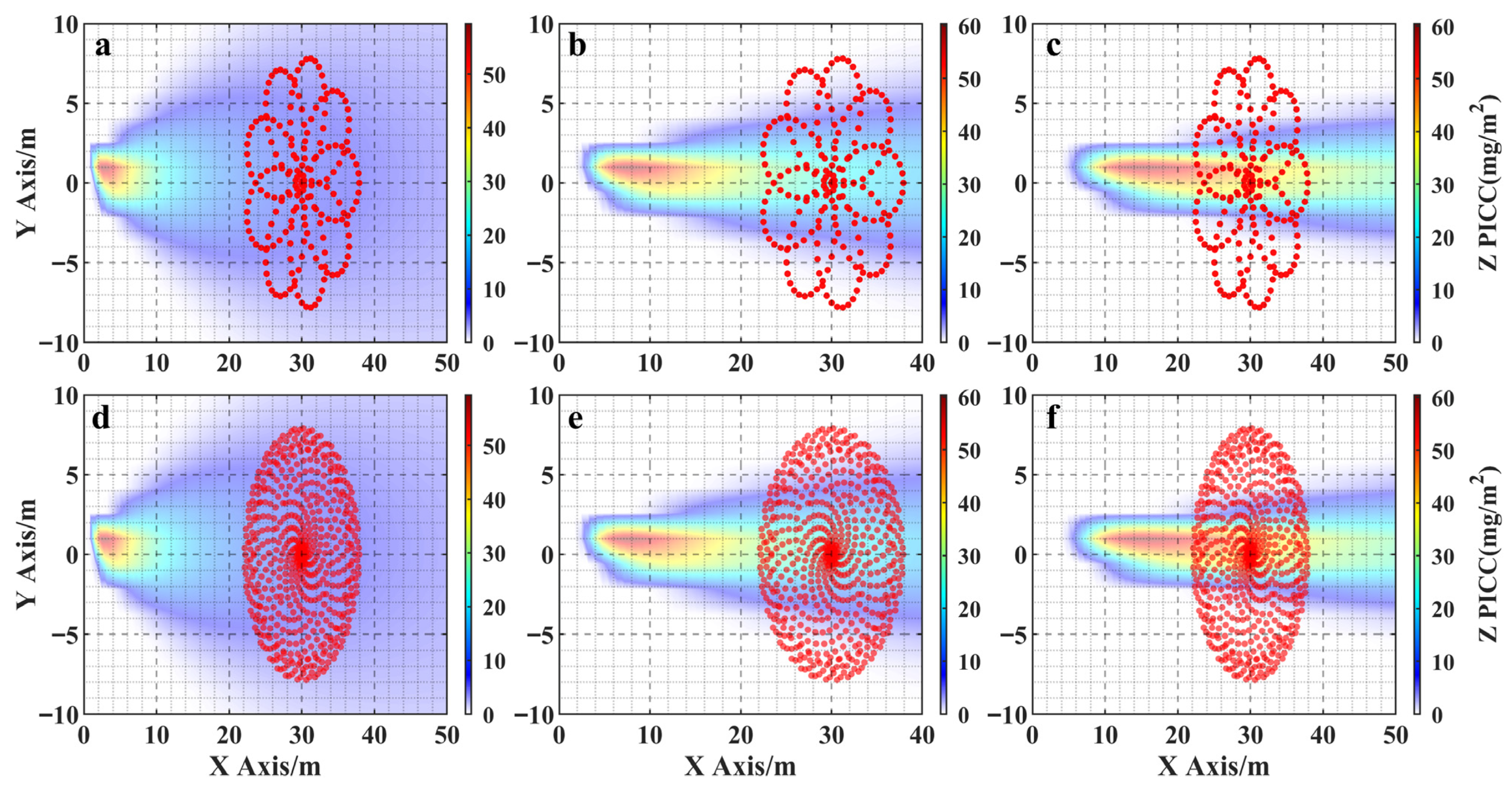 Remotesensing 17 03670 g008