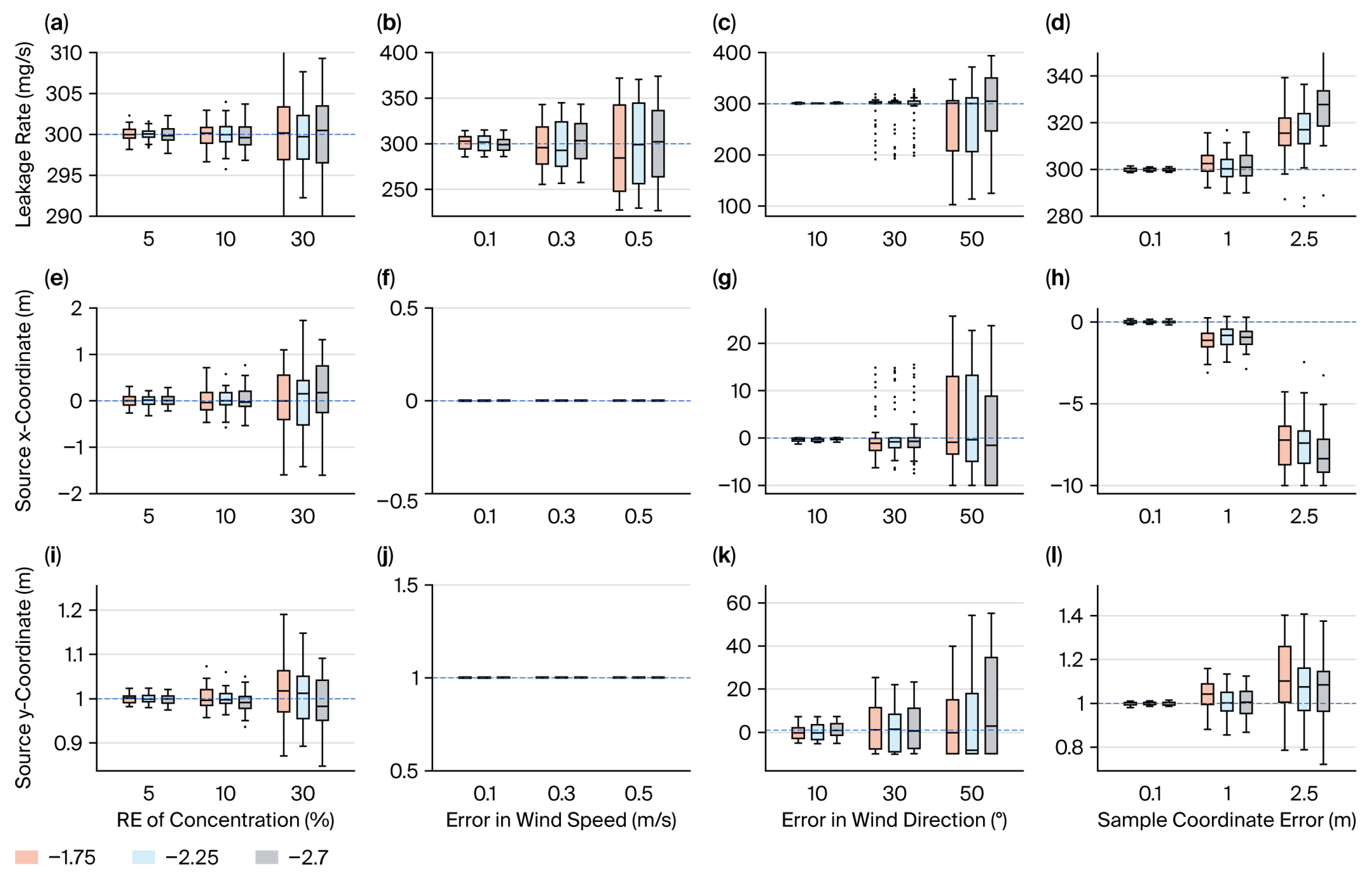 Remotesensing 17 03670 g009