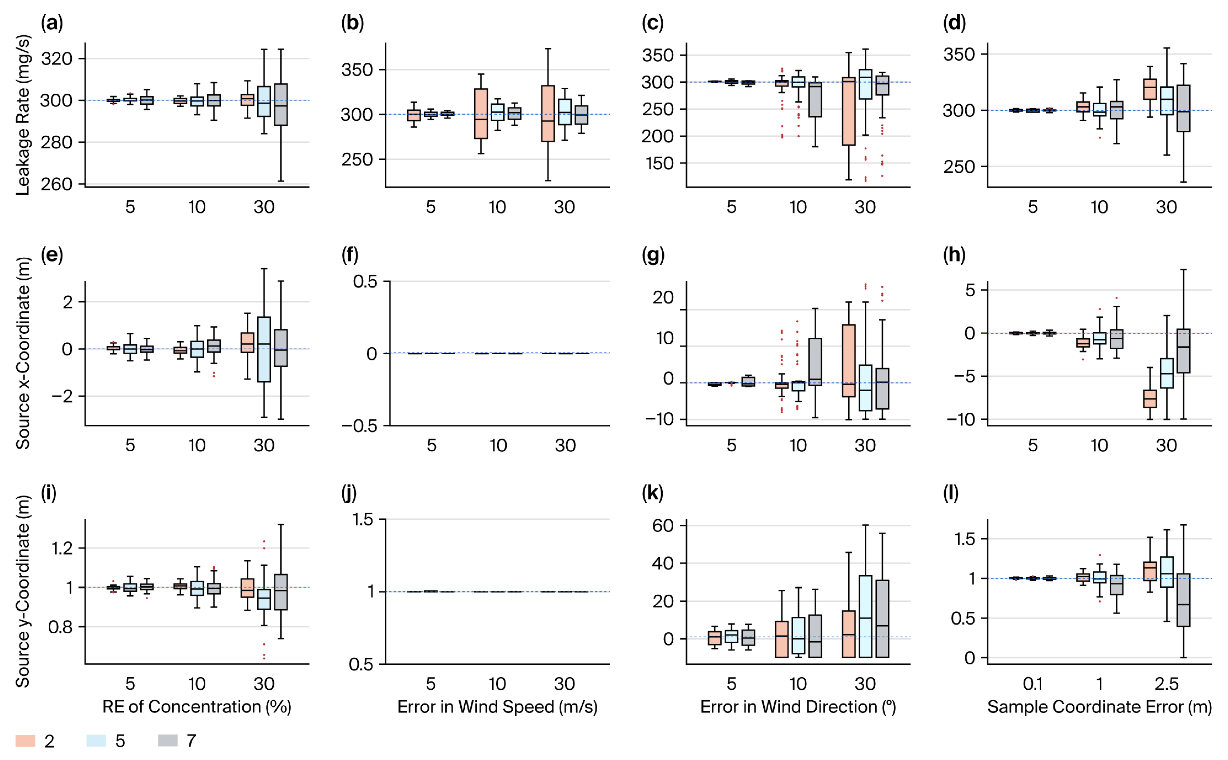 Remotesensing 17 03670 g010