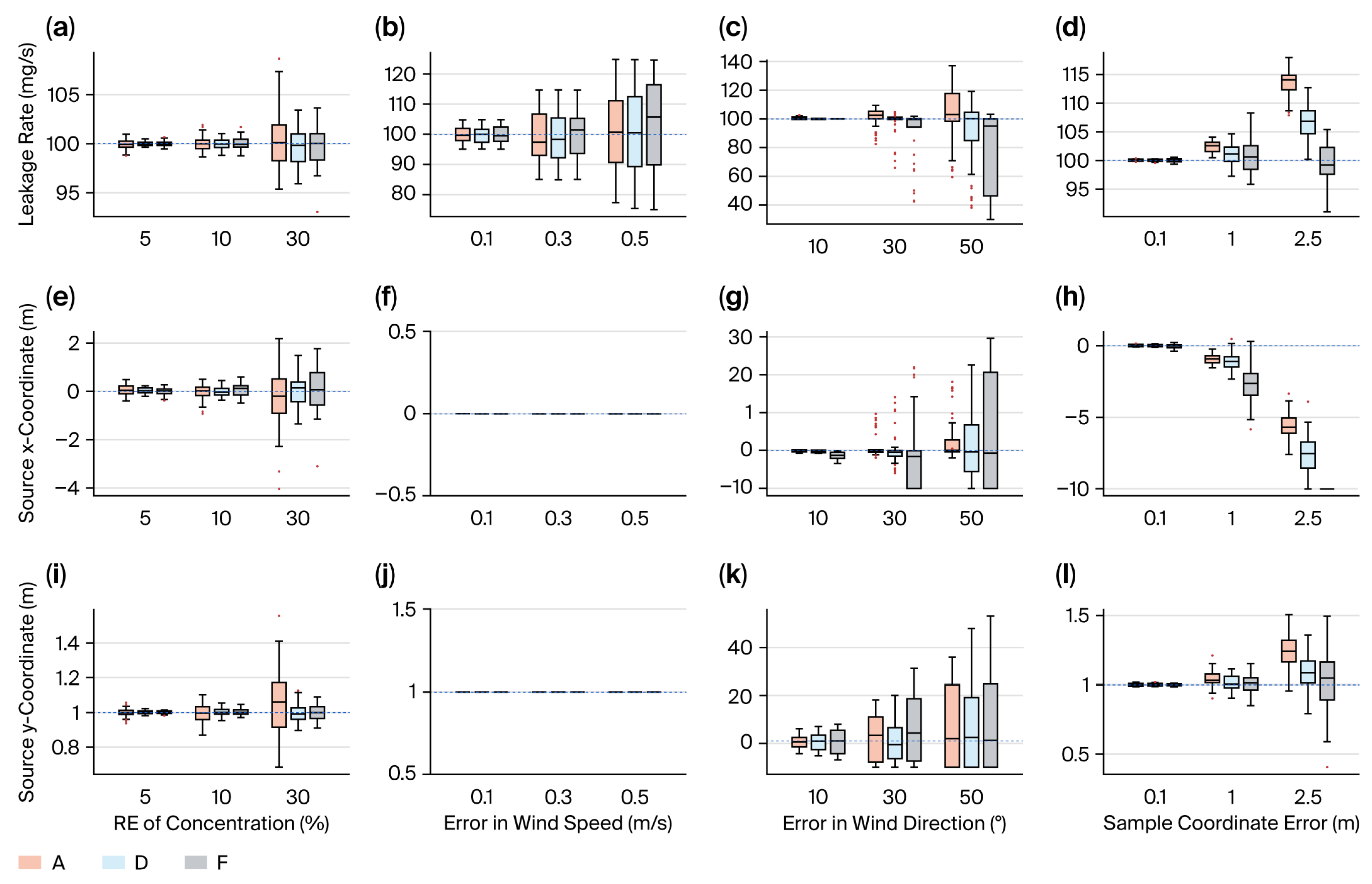Remotesensing 17 03670 g011