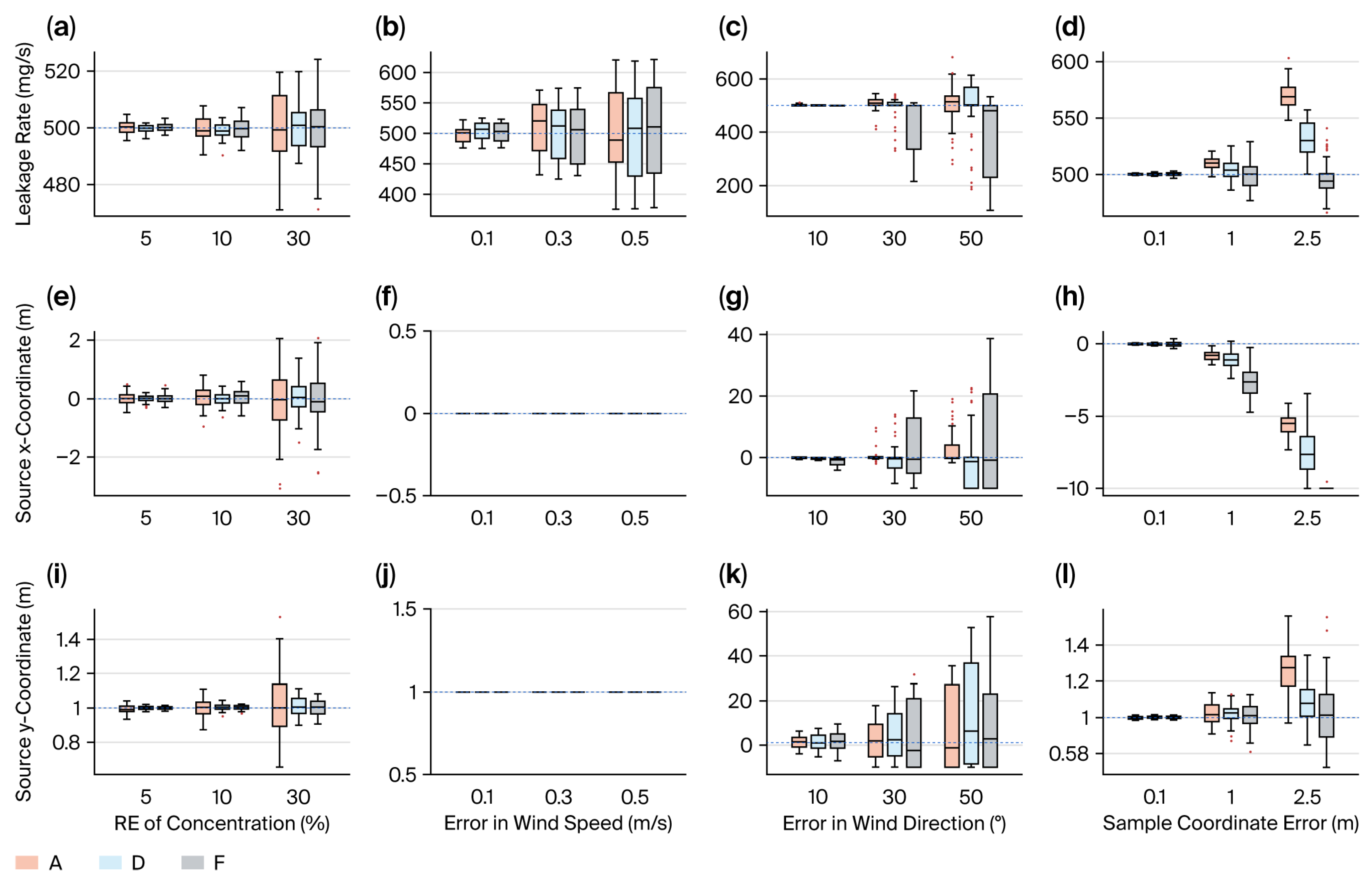 Remotesensing 17 03670 g012