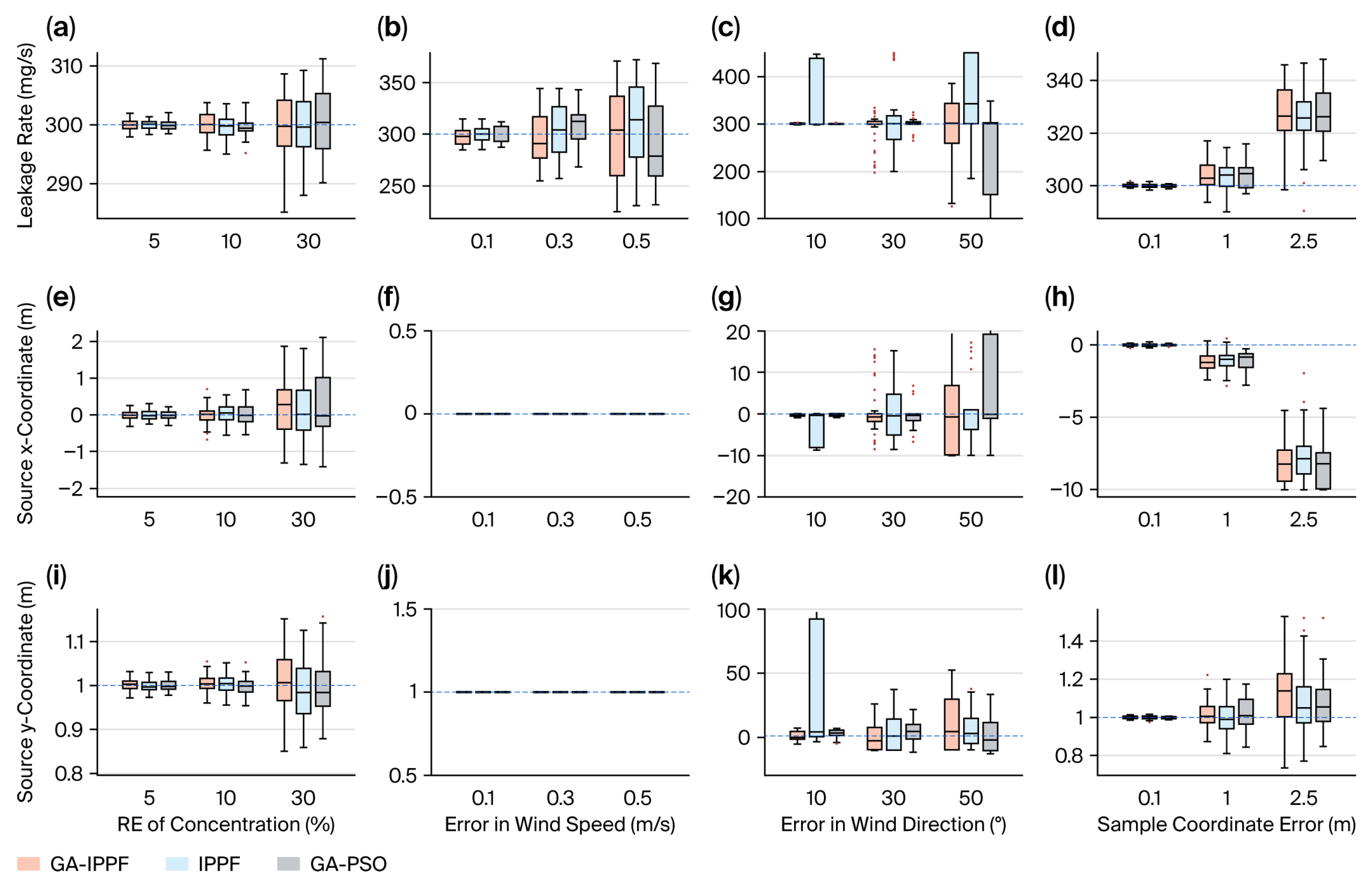 Remotesensing 17 03670 g014