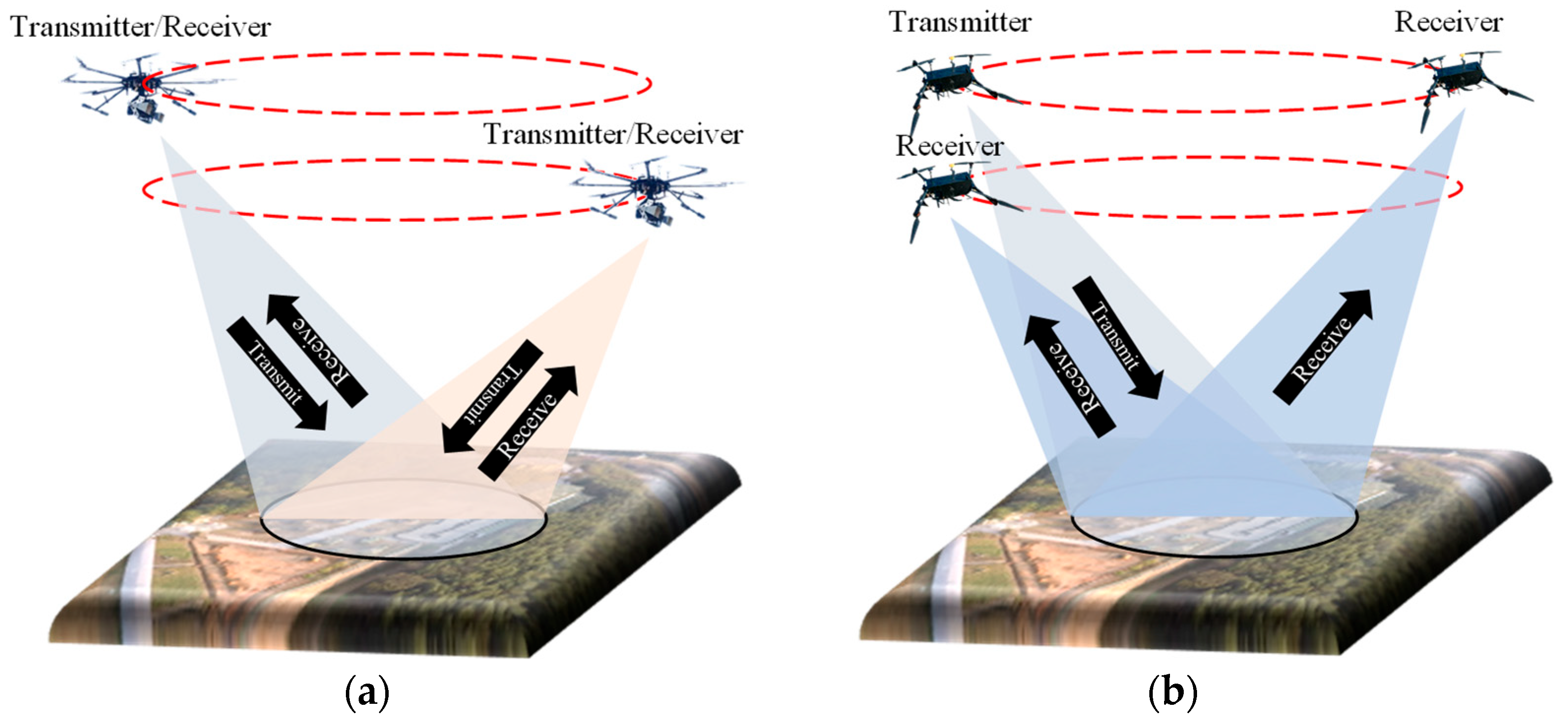 Remotesensing 17 03671 g003
