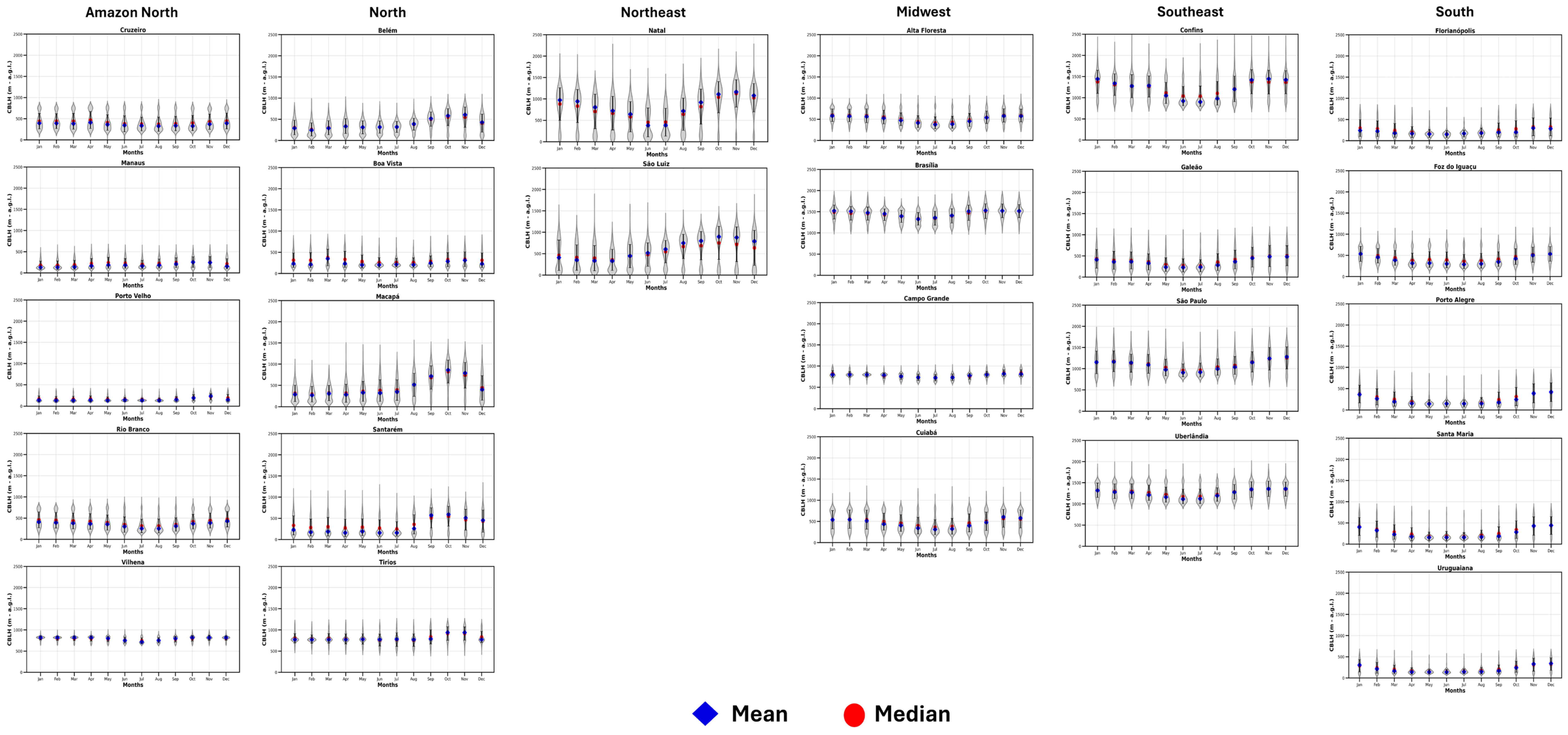 Remotesensing 17 03672 g005