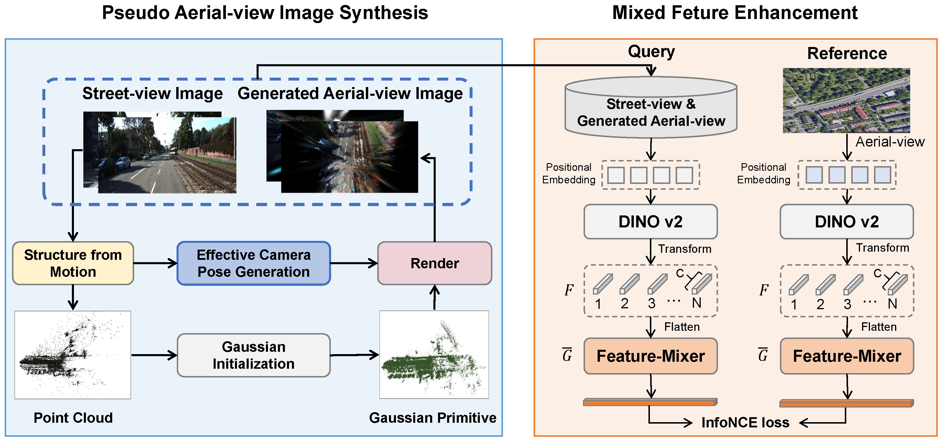 Remotesensing 17 03673 g001