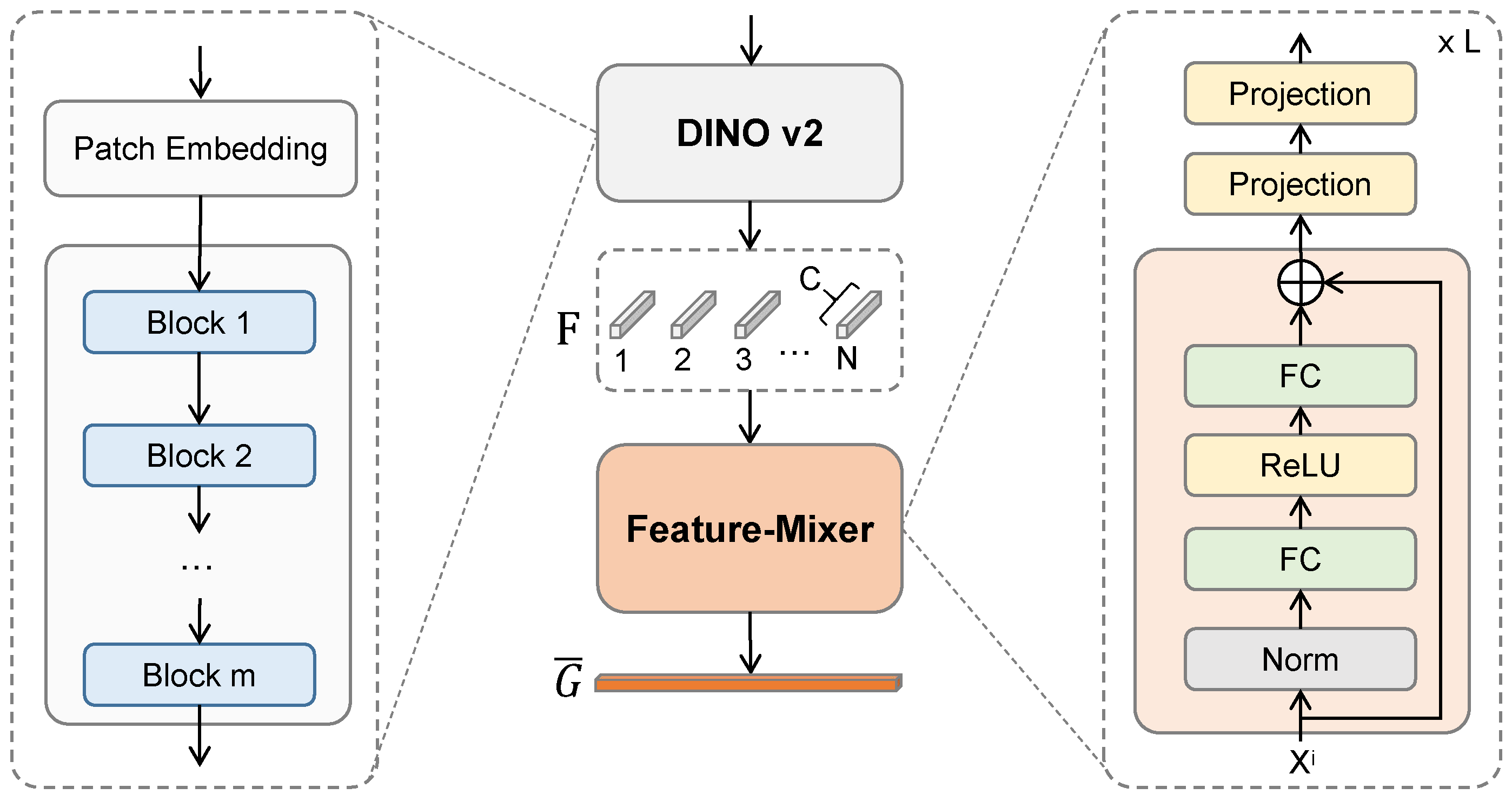 Remotesensing 17 03673 g003