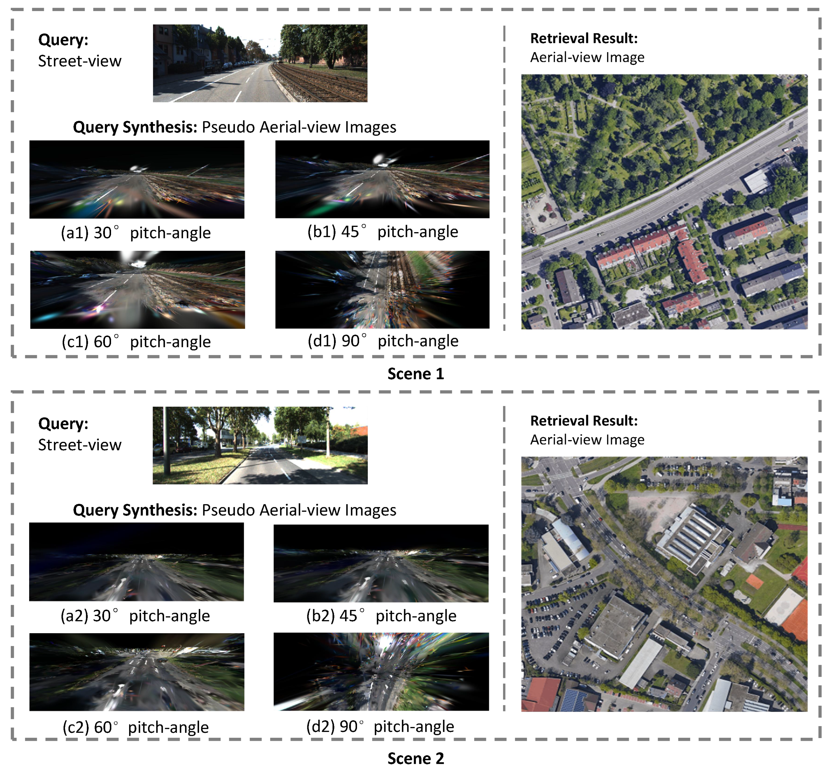 Remotesensing 17 03673 g004