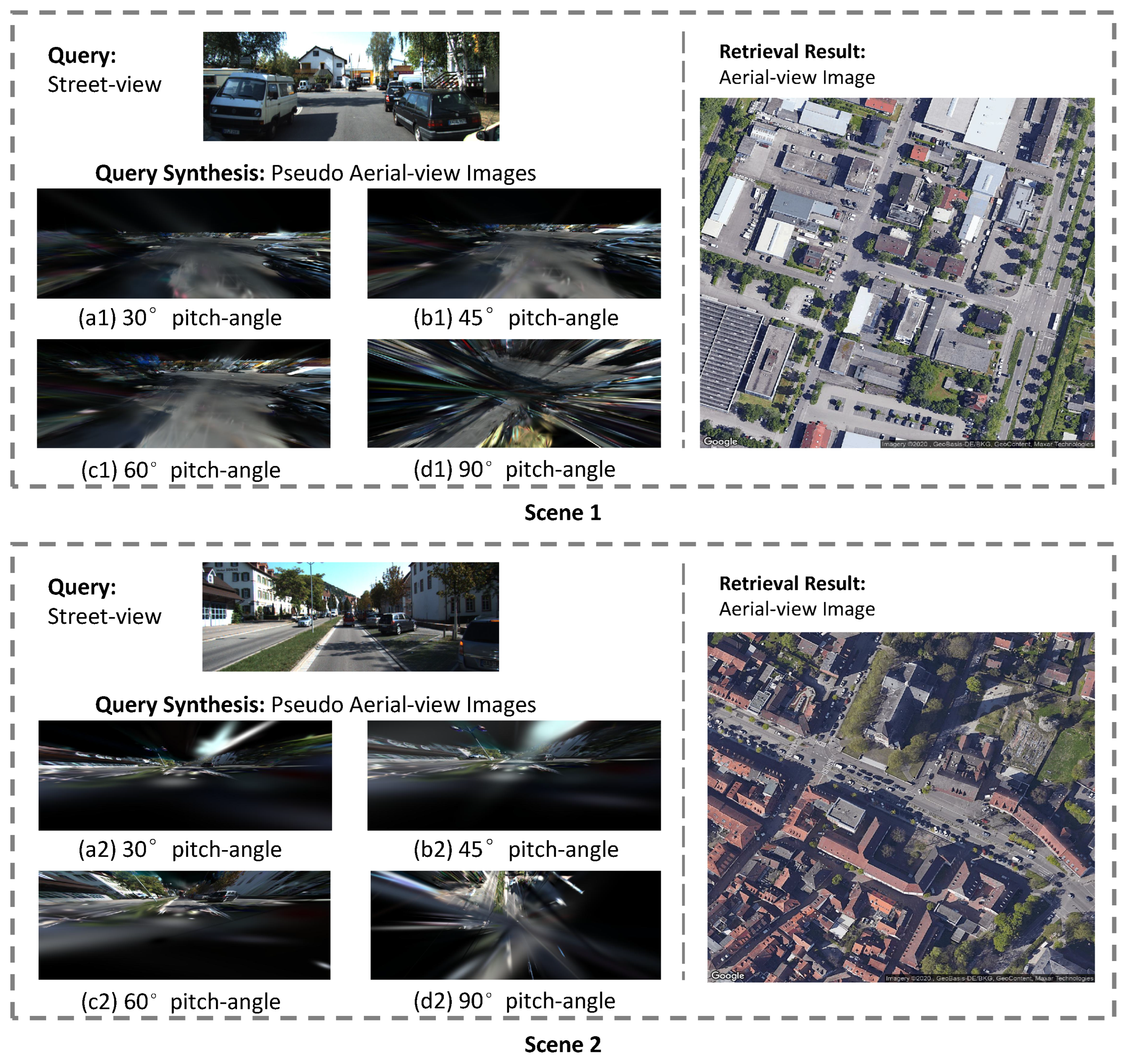 Remotesensing 17 03673 g005