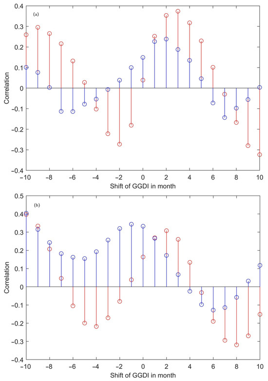 Remotesensing 17 03683 g0a4