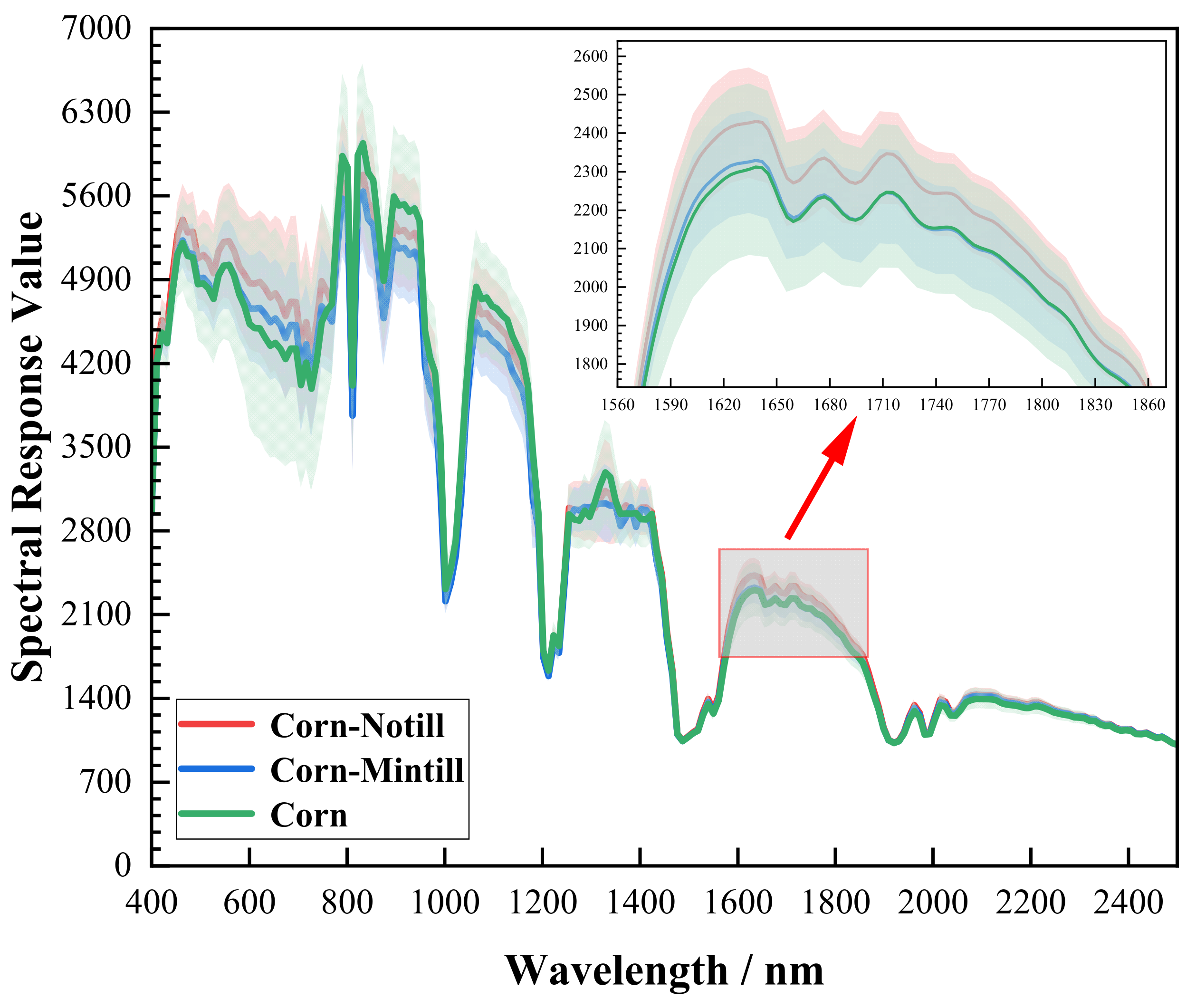 Remotesensing 17 03684 g001 Remotesensing 17 03684 g001