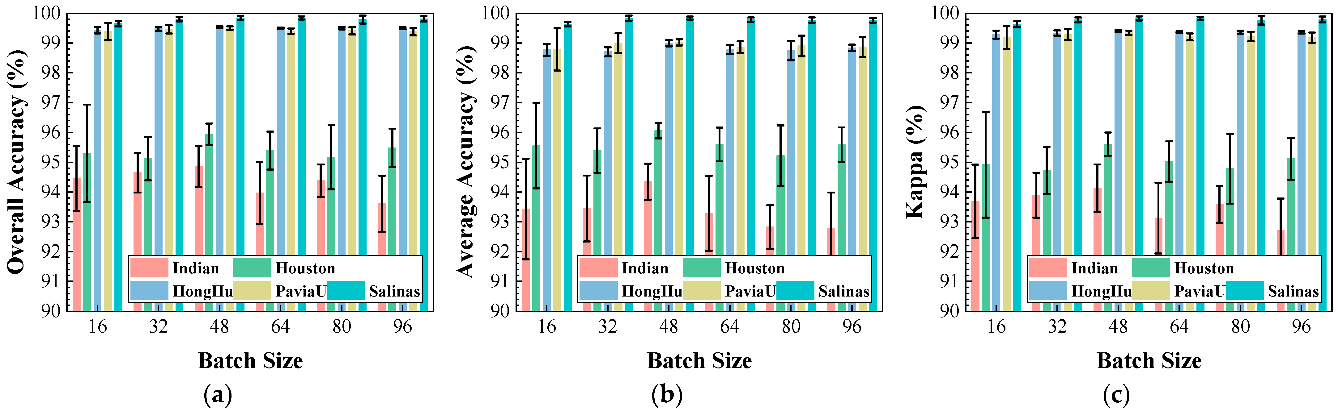Remotesensing 17 03684 g011 Remotesensing 17 03684 g011