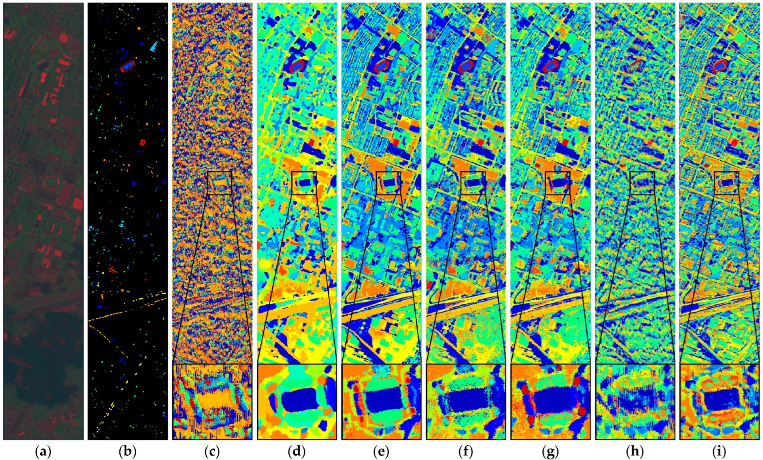 Remotesensing 17 03684 g015a Remotesensing 17 03684 g015a