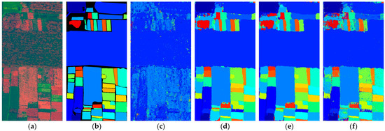 Remotesensing 17 03684 g016a Remotesensing 17 03684 g016a