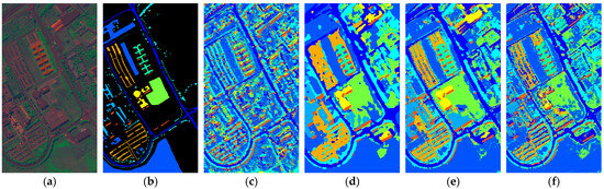 Remotesensing 17 03684 g017a Remotesensing 17 03684 g017a