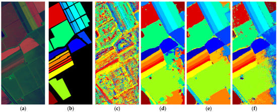 Remotesensing 17 03684 g018a Remotesensing 17 03684 g018a