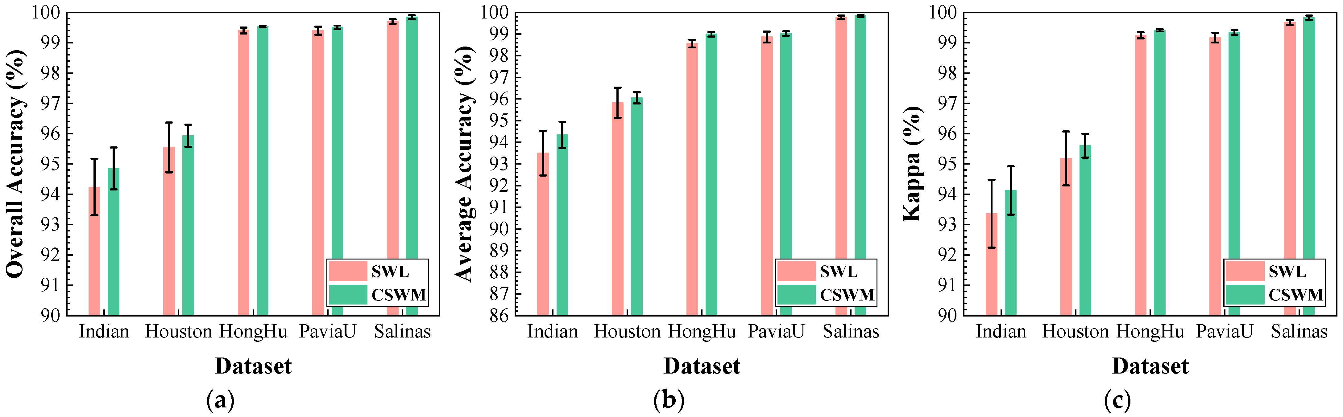 Remotesensing 17 03684 g027 Remotesensing 17 03684 g027