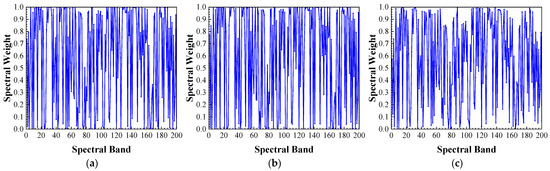 Remotesensing 17 03684 g028a Remotesensing 17 03684 g028a