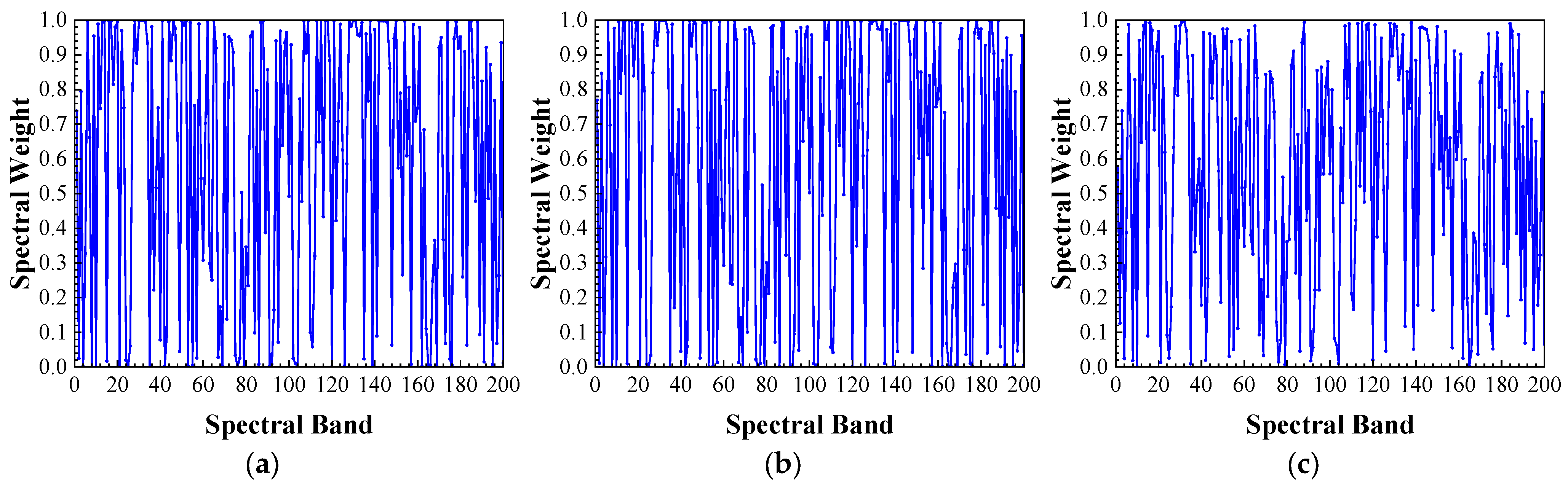 Remotesensing 17 03684 g028a Remotesensing 17 03684 g028a