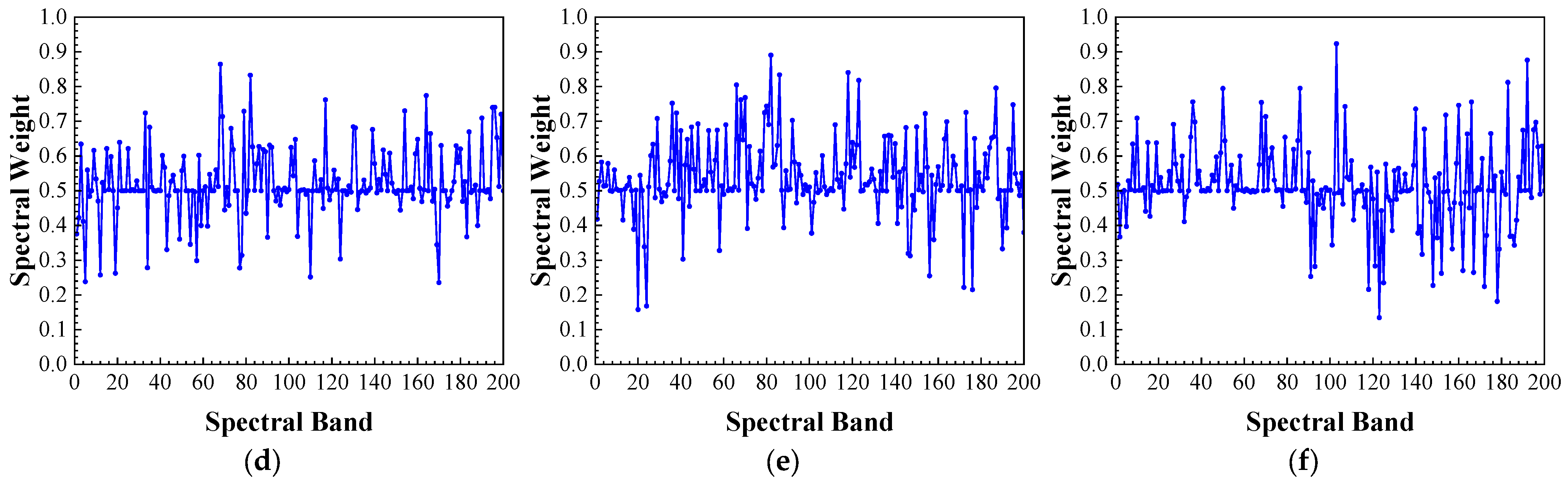 Remotesensing 17 03684 g028b Remotesensing 17 03684 g028b