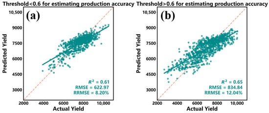 Remotesensing 17 03686 g0a1