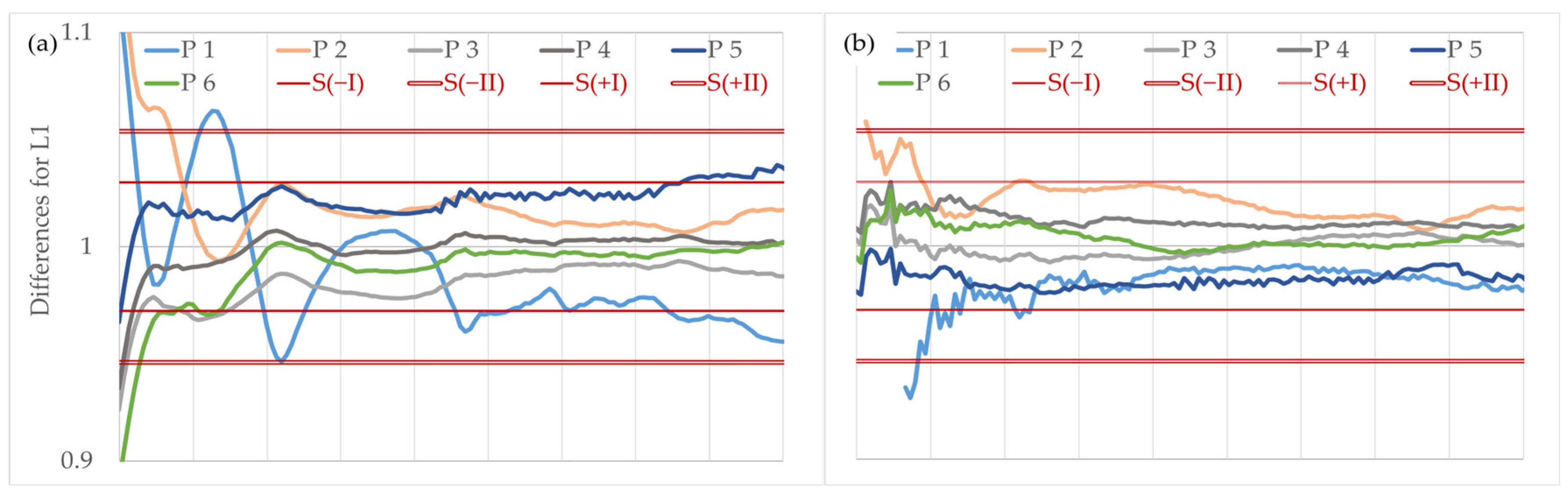 Remotesensing 17 03692 g019a