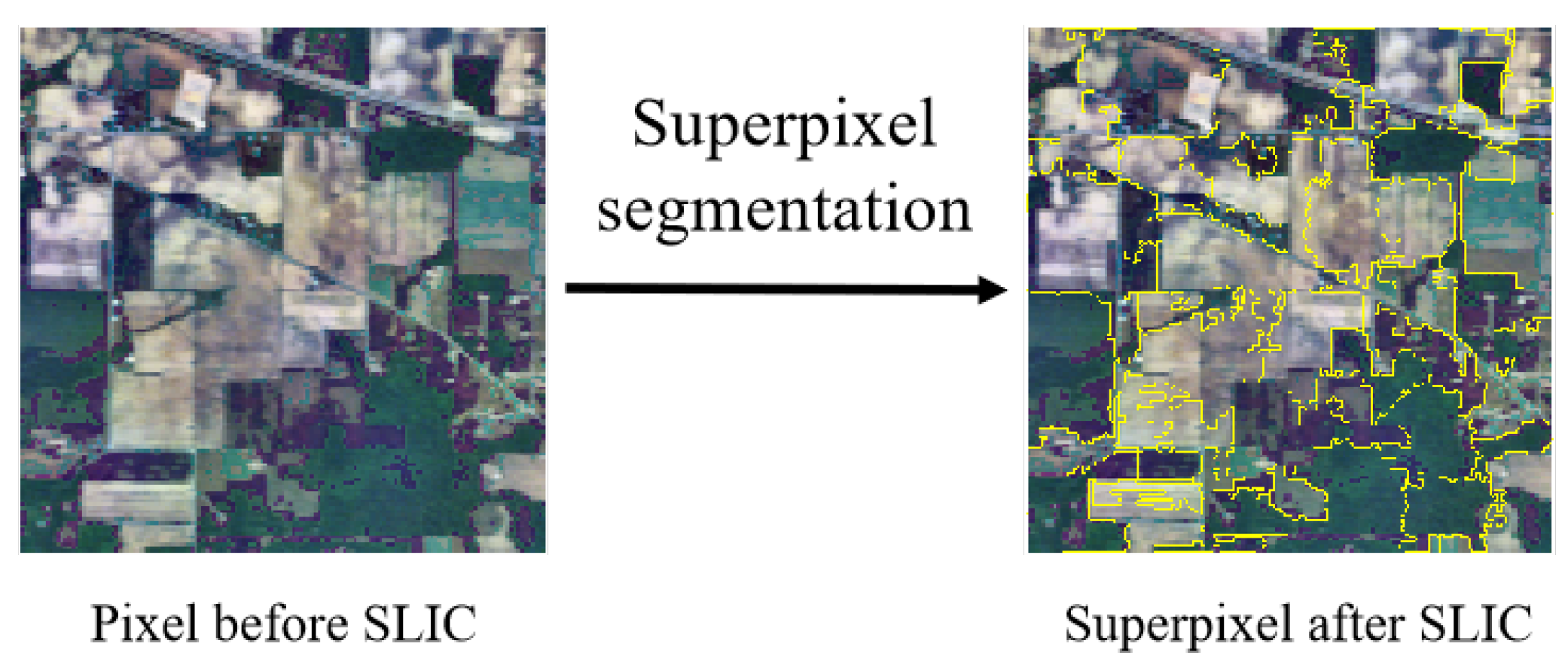Remotesensing 17 03705 g004