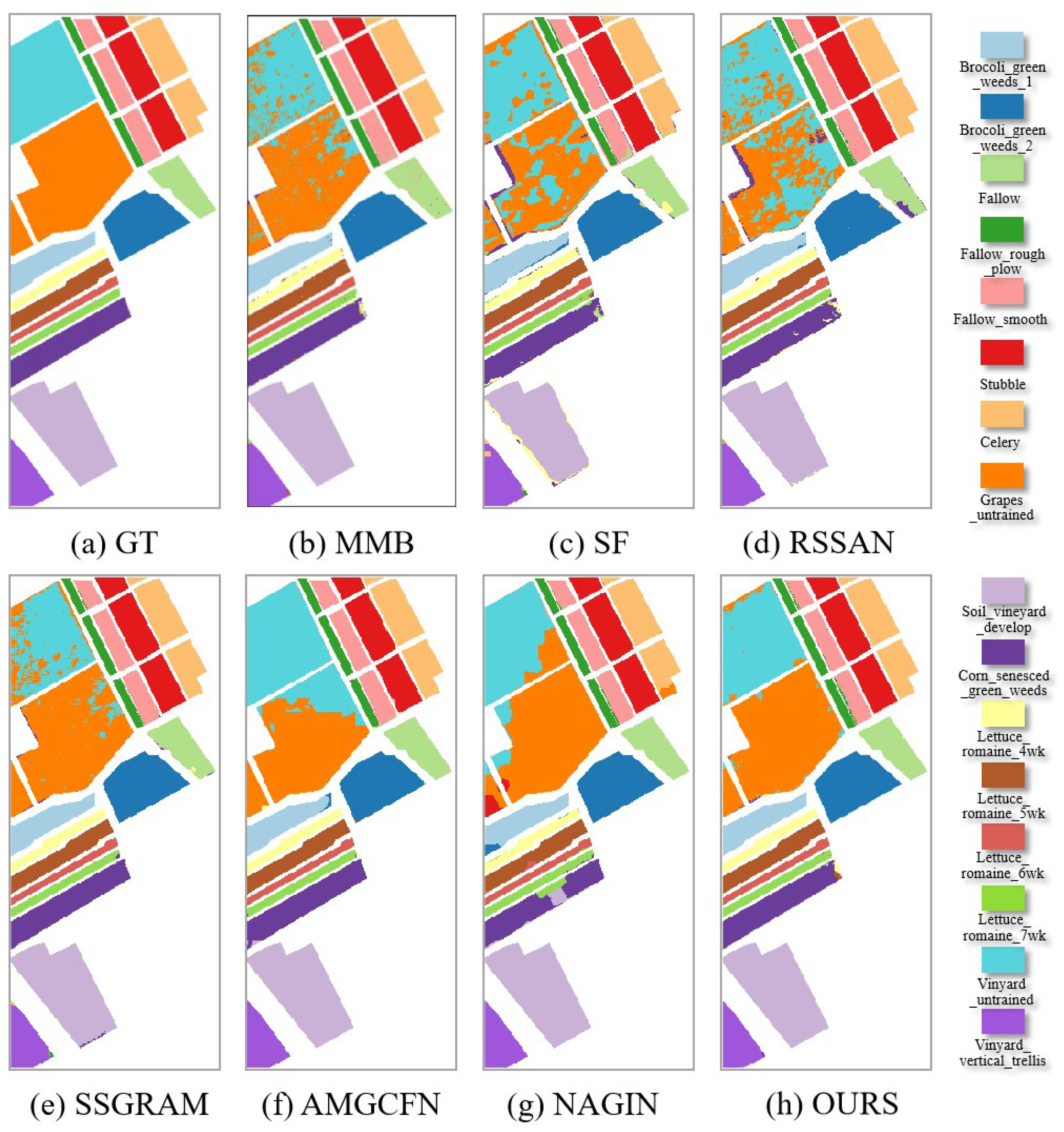 Remotesensing 17 03705 g009