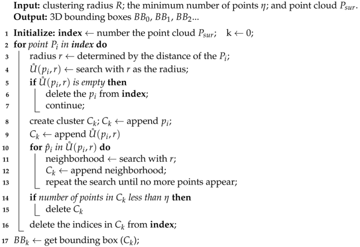 Remotesensing 17 03708 i001 Remotesensing 17 03708 i001